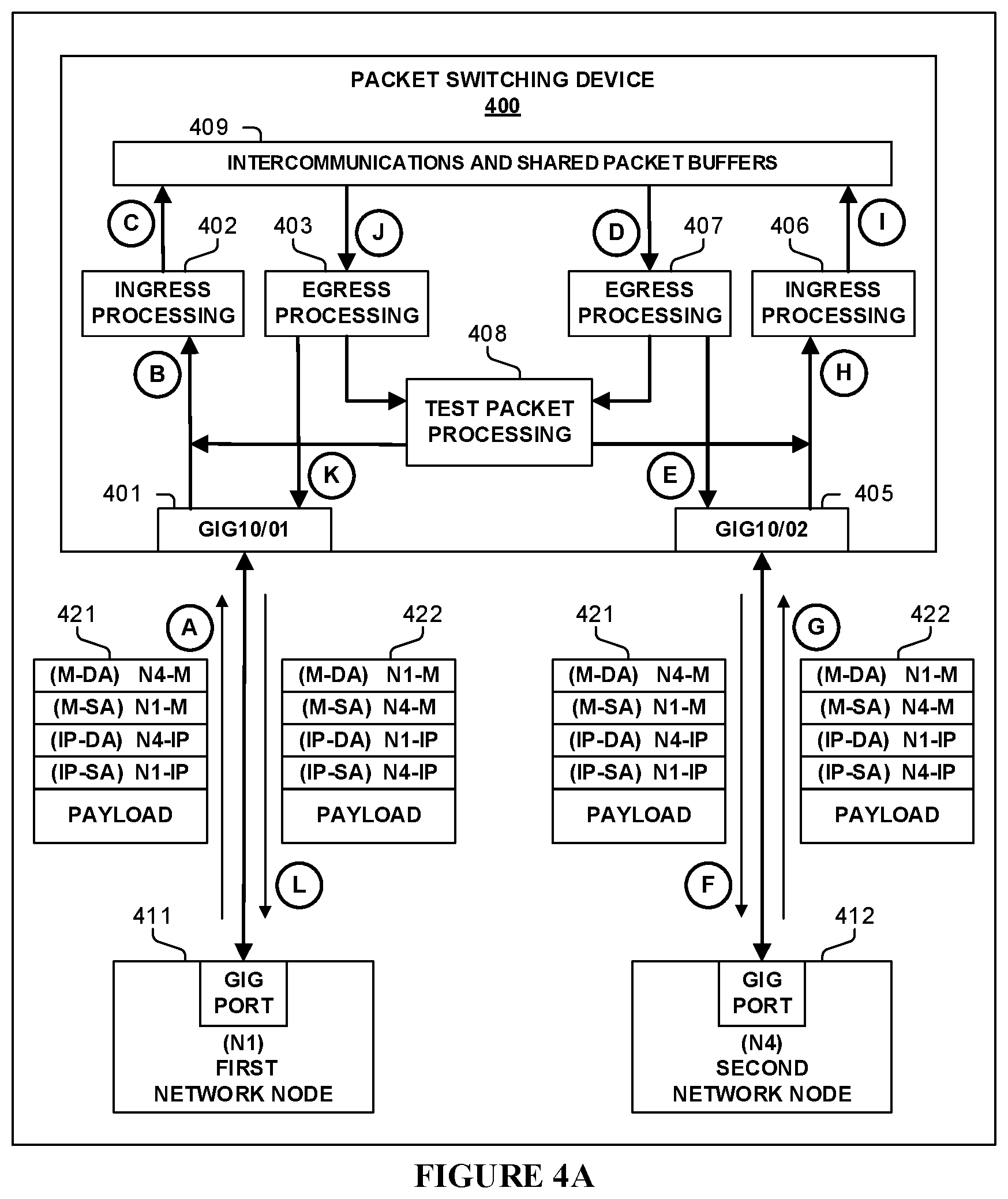 Patent US11824753 Figure 11 – Network node-to-node connectivity verification including data path processing of packets within a packet switching device