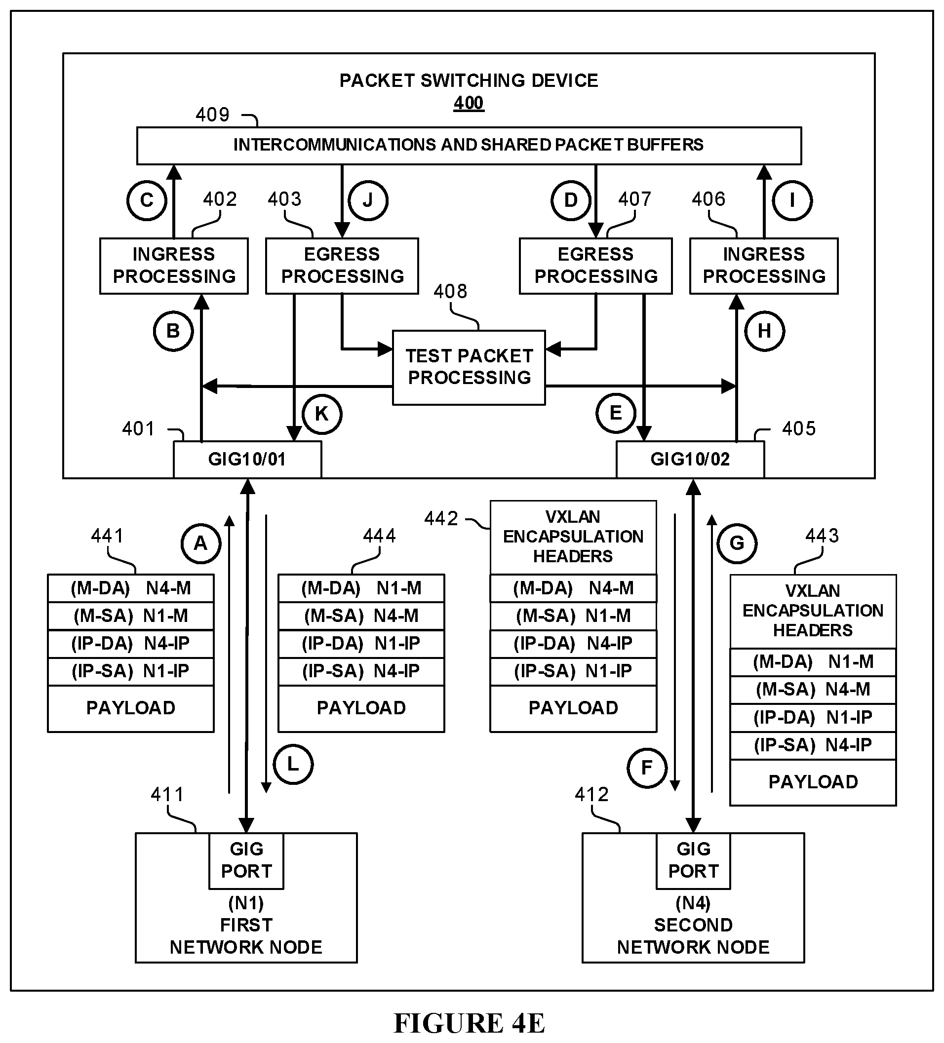 Patent US11824753 Figure 15 – Network node-to-node connectivity verification including data path processing of packets within a packet switching device