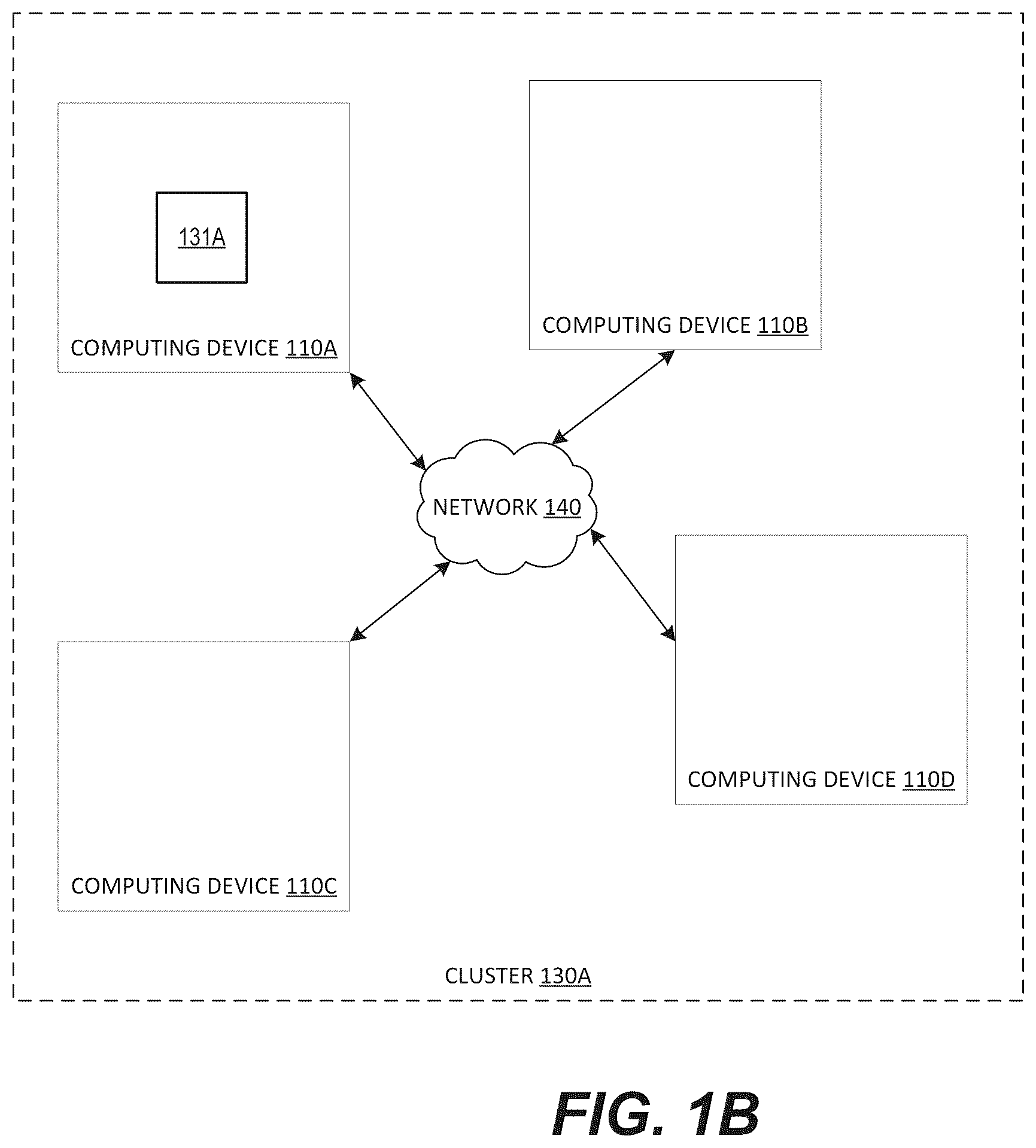 Patent US11824754 Figure 2 – Multi-cluster networking using hub and spoke elastic mesh