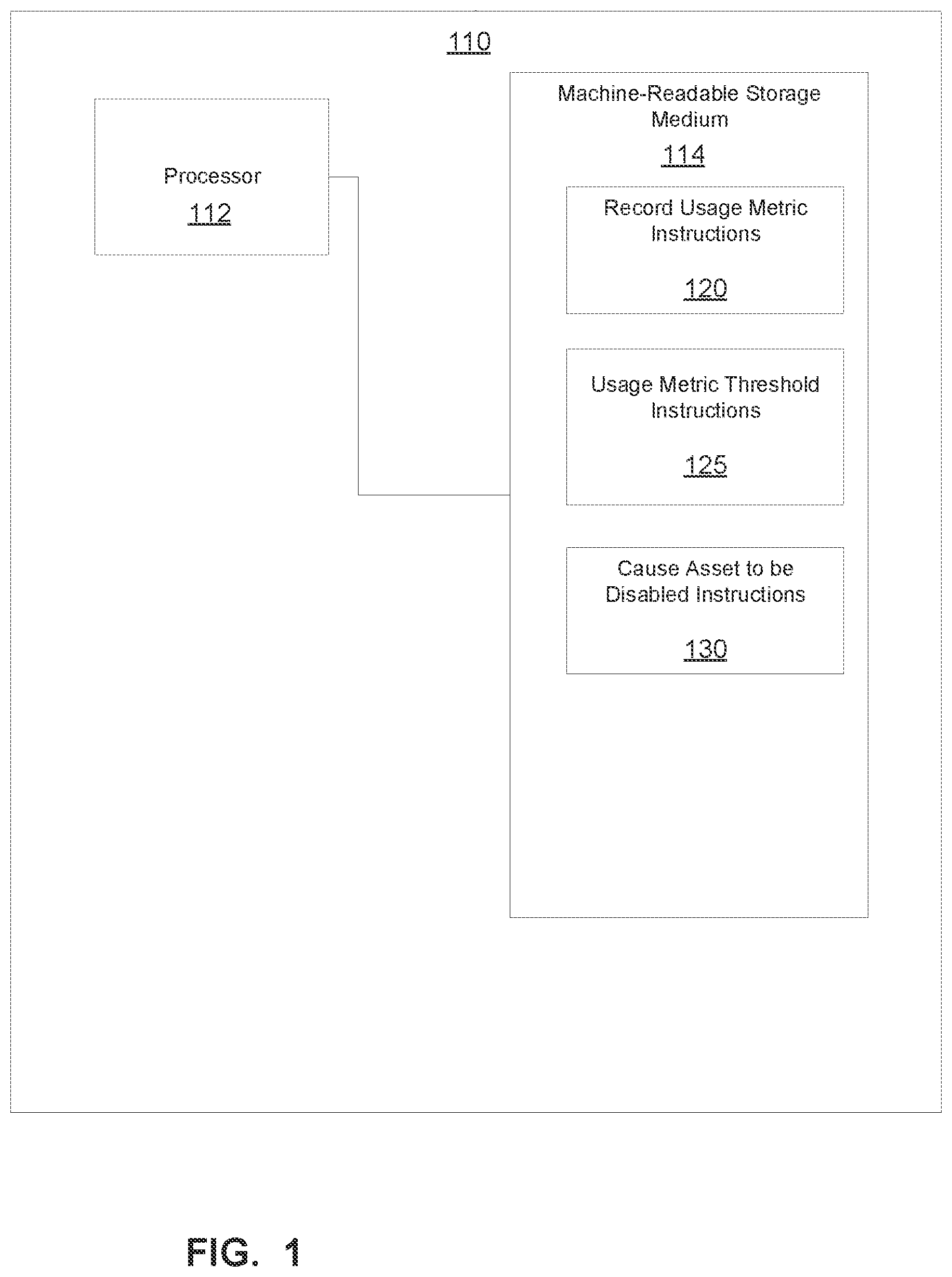 Patent US11824755 Figure 1 – Communication asset usage metrics