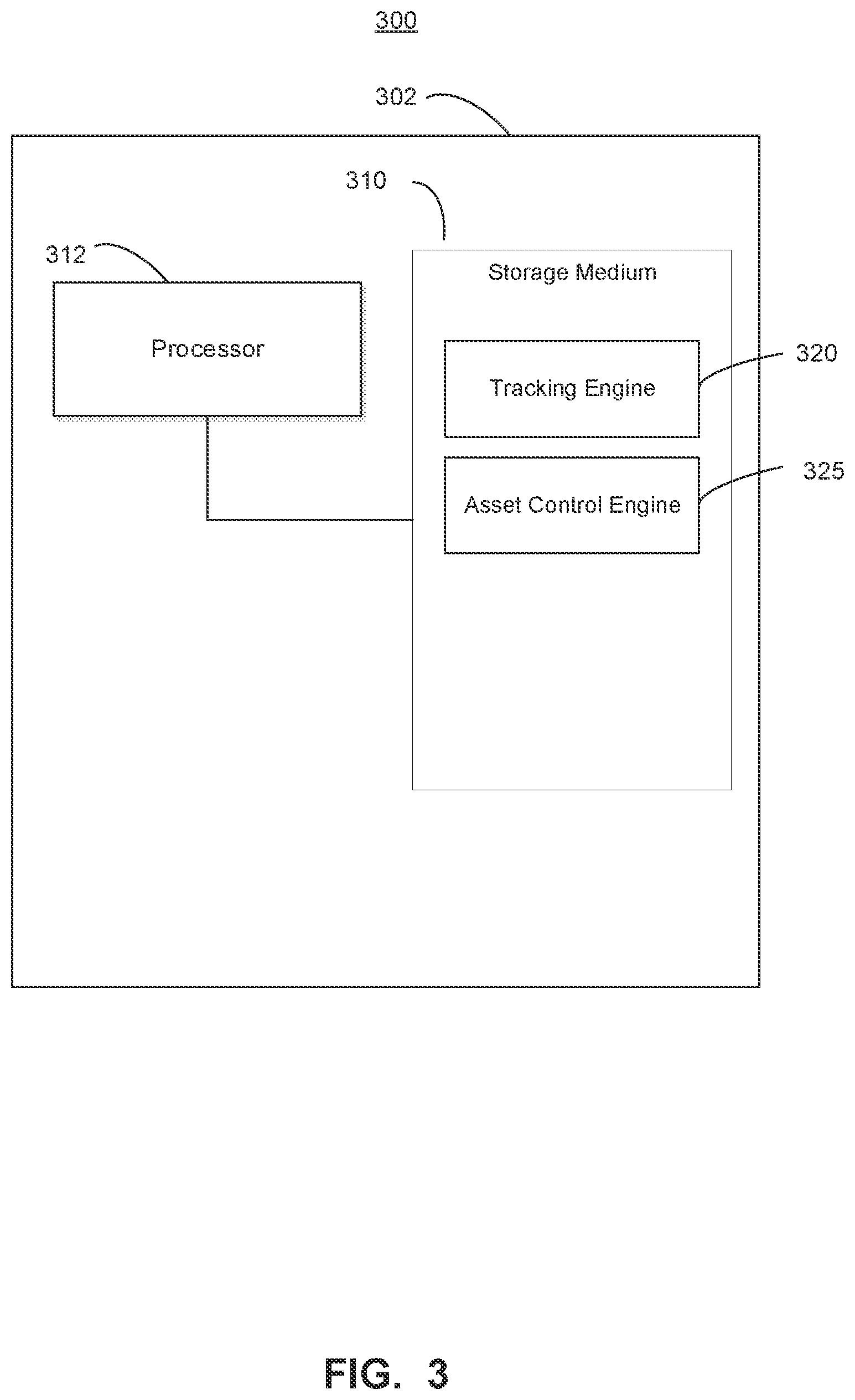 Patent US11824755 Figure 3 – Communication asset usage metrics