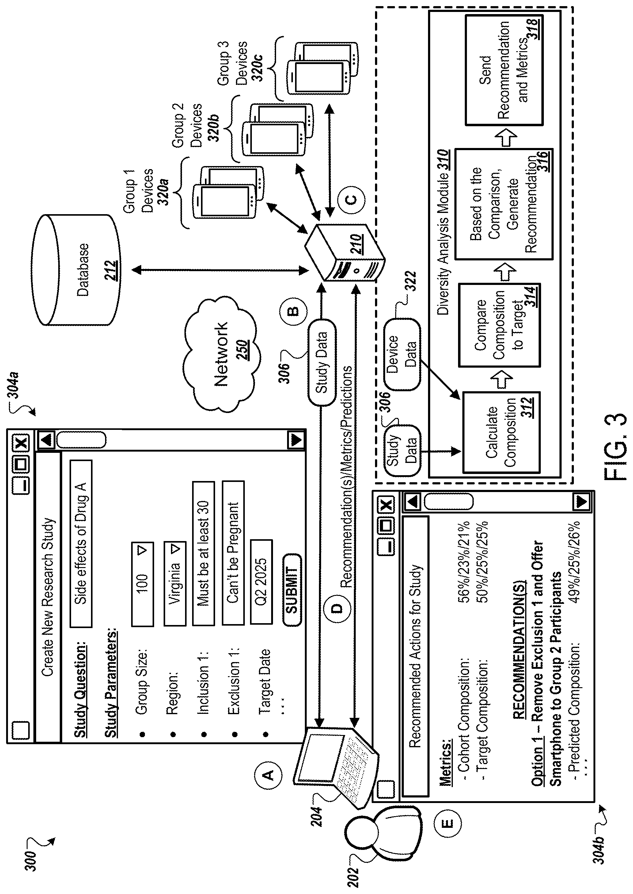 Patent US11824756 Figure 3 – Monitoring systems to measure and increase diversity in clinical trial cohorts