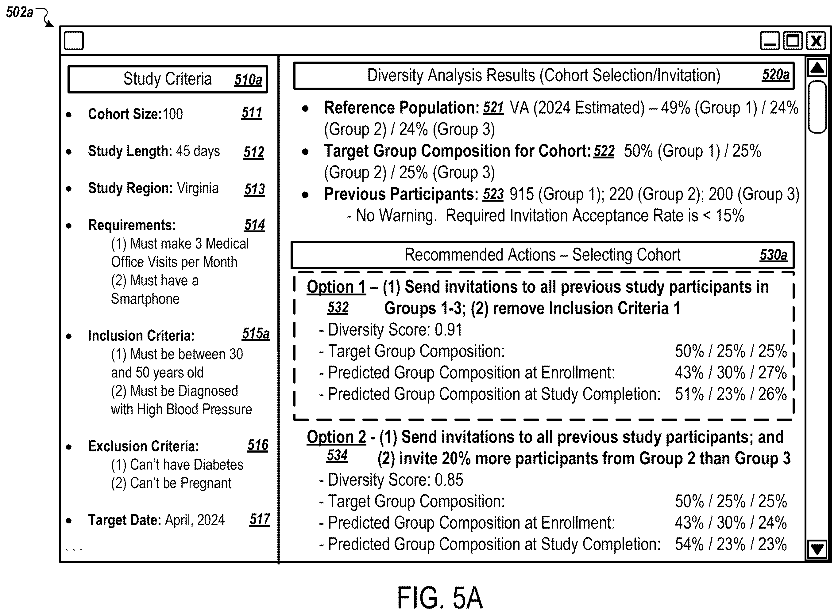 Patent US11824756 Figure 5 – Monitoring systems to measure and increase diversity in clinical trial cohorts