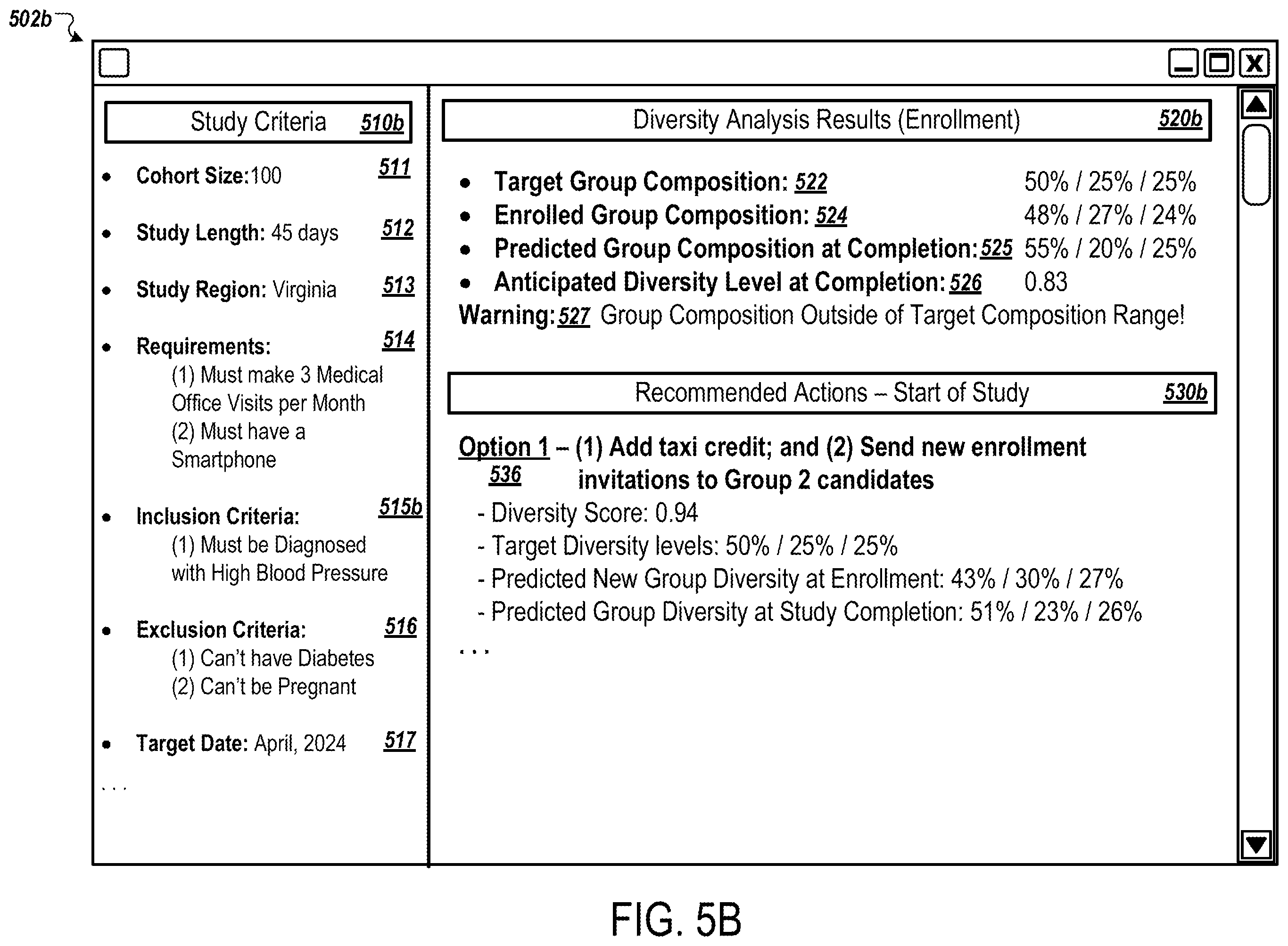 Patent US11824756 Figure 6 – Monitoring systems to measure and increase diversity in clinical trial cohorts