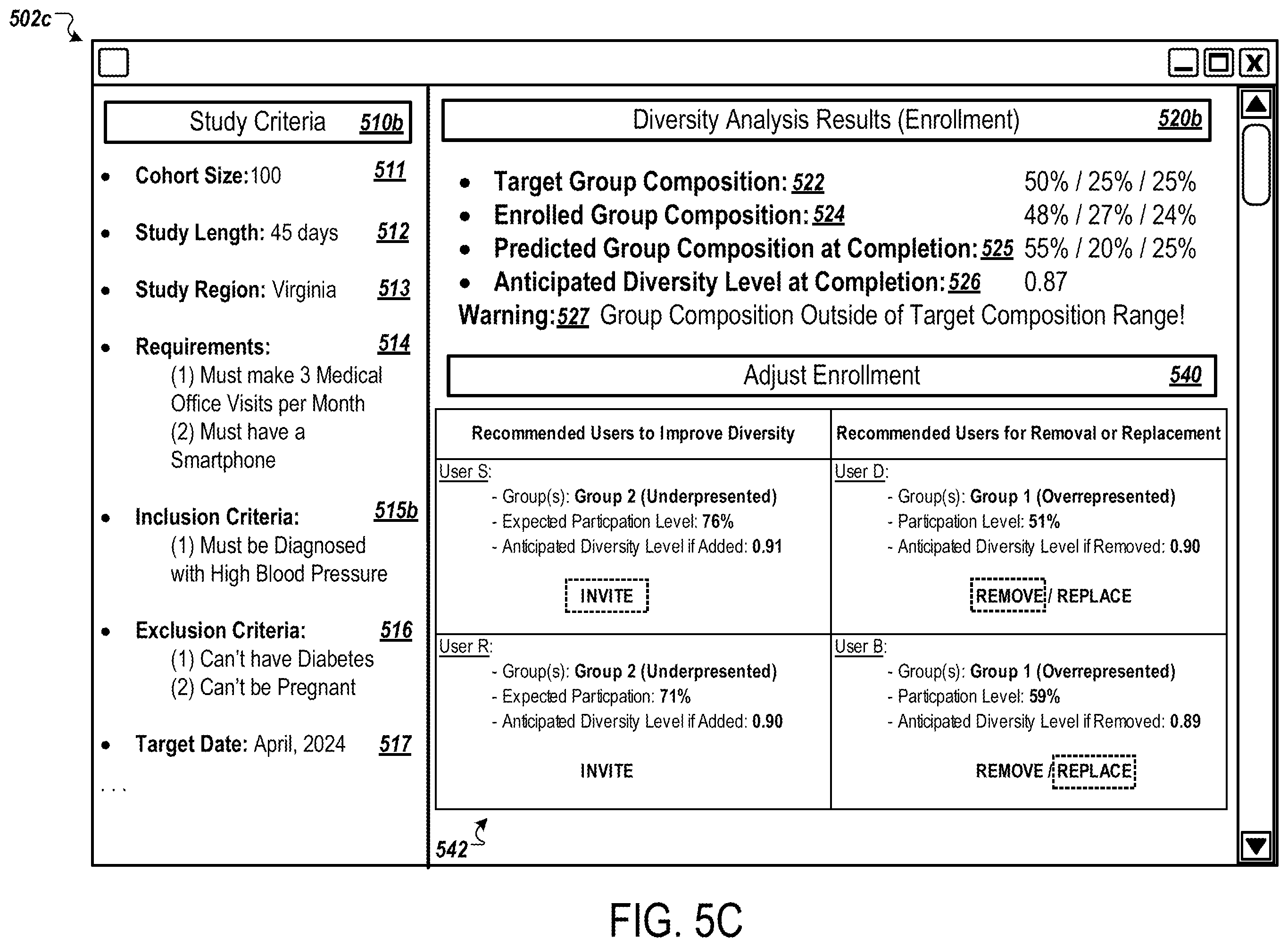 Patent US11824756 Figure 7 – Monitoring systems to measure and increase diversity in clinical trial cohorts
