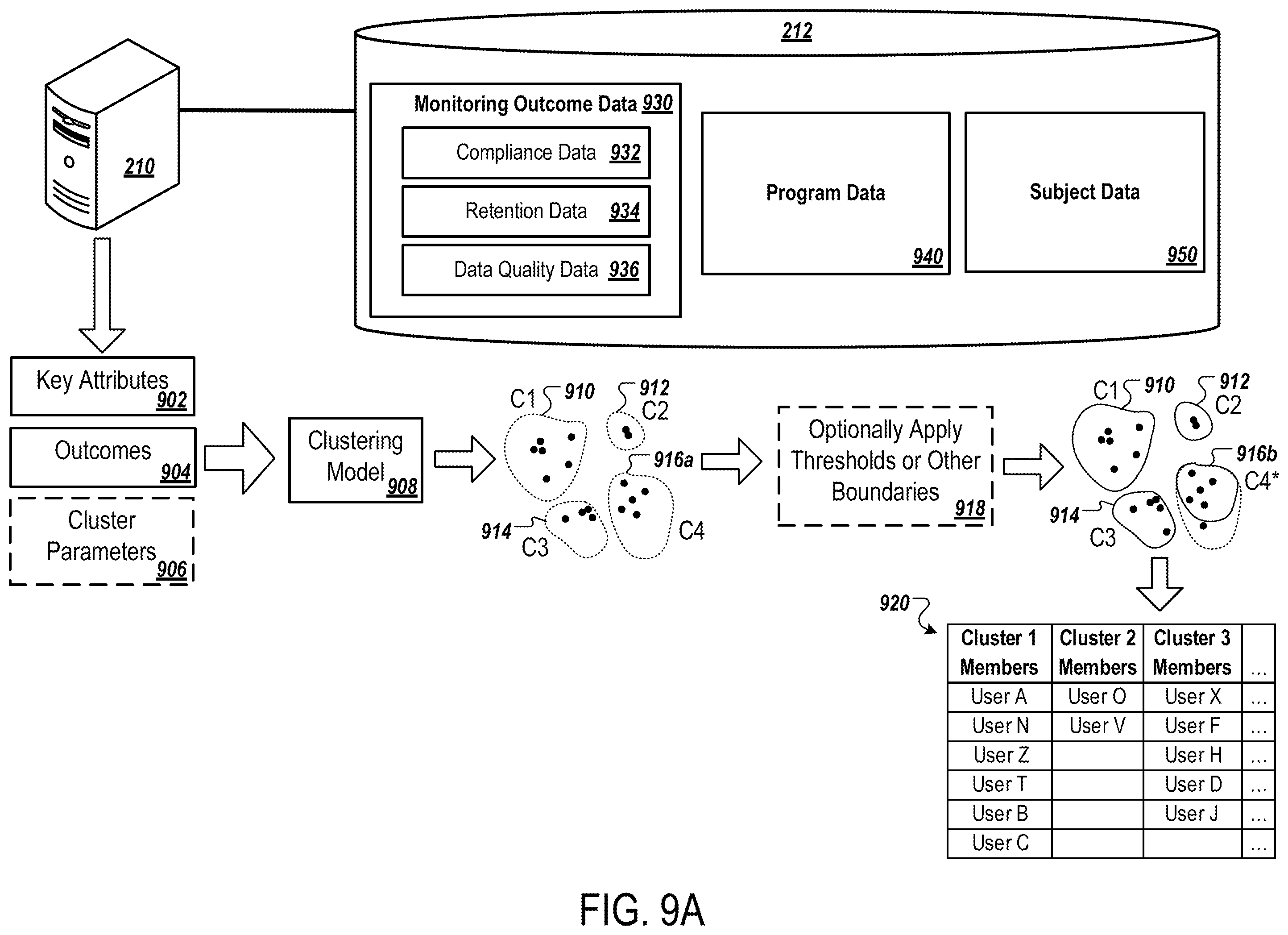 Patent US11824756 Figure 13 – Monitoring systems to measure and increase diversity in clinical trial cohorts