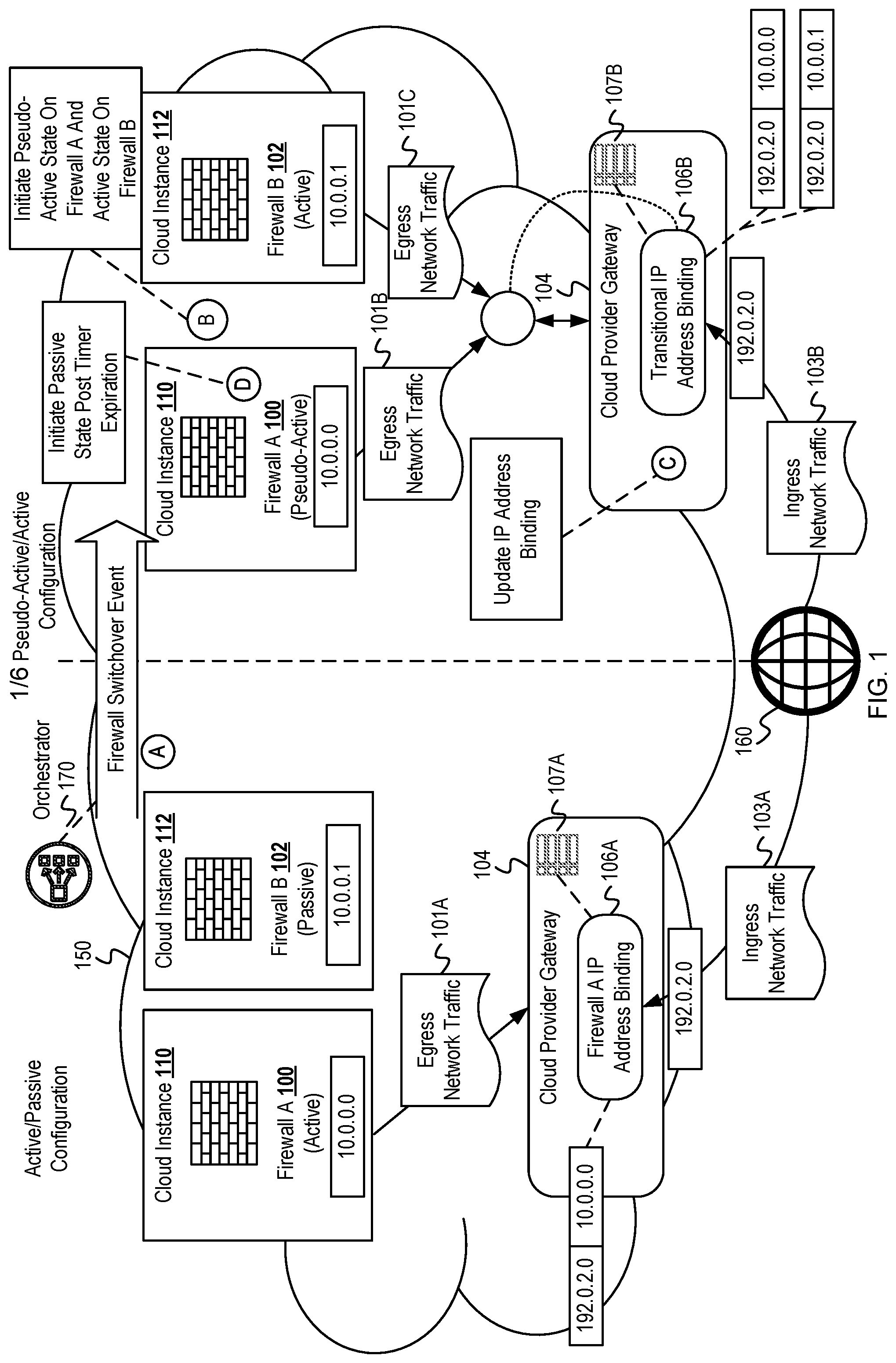 Patent US11824757 Figure 1 – Firewall switchover with minimized traffic disruption