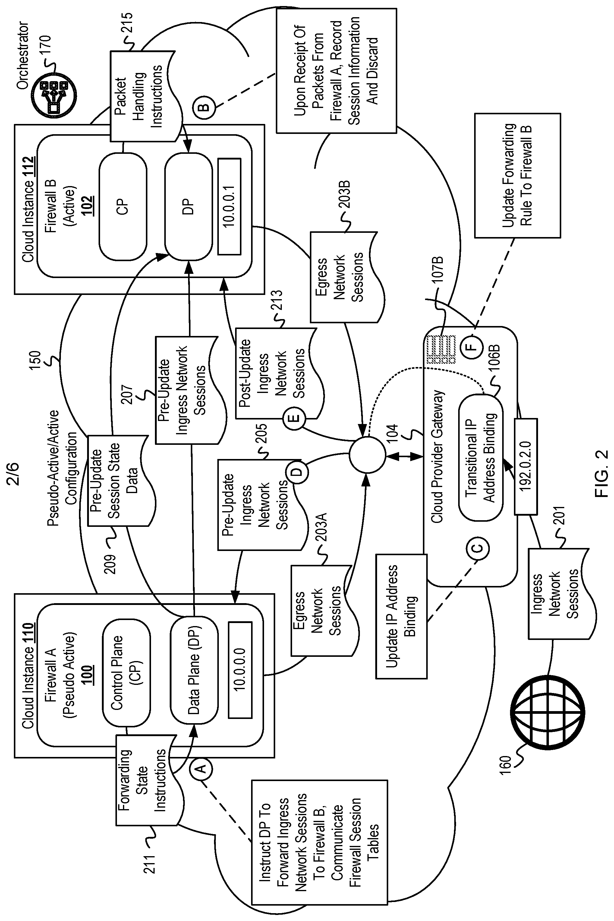 Patent US11824757 Figure 2 – Firewall switchover with minimized traffic disruption
