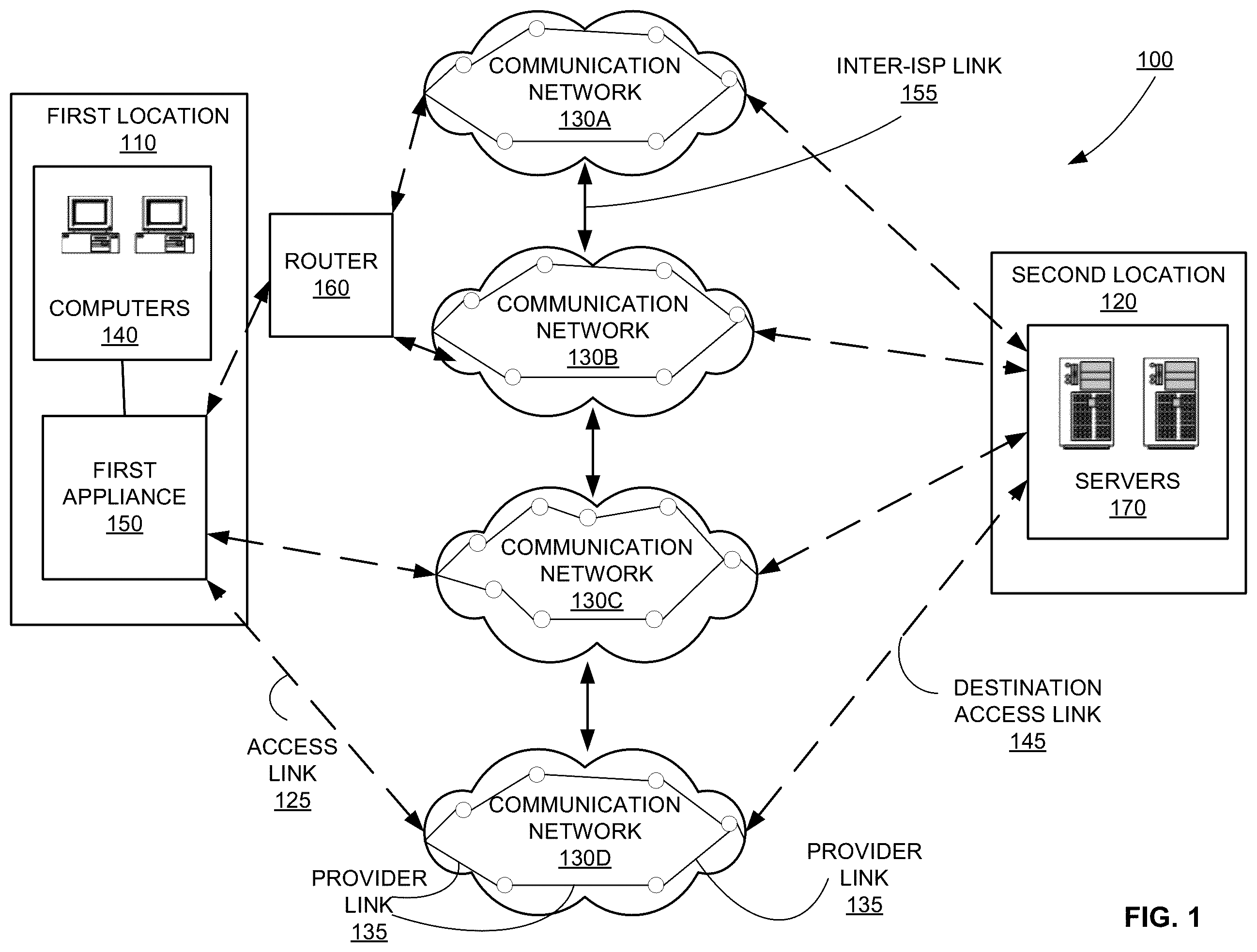 Patent US11824759 Figure 1 – Transfer of secure multicast data traffic over a computing network
