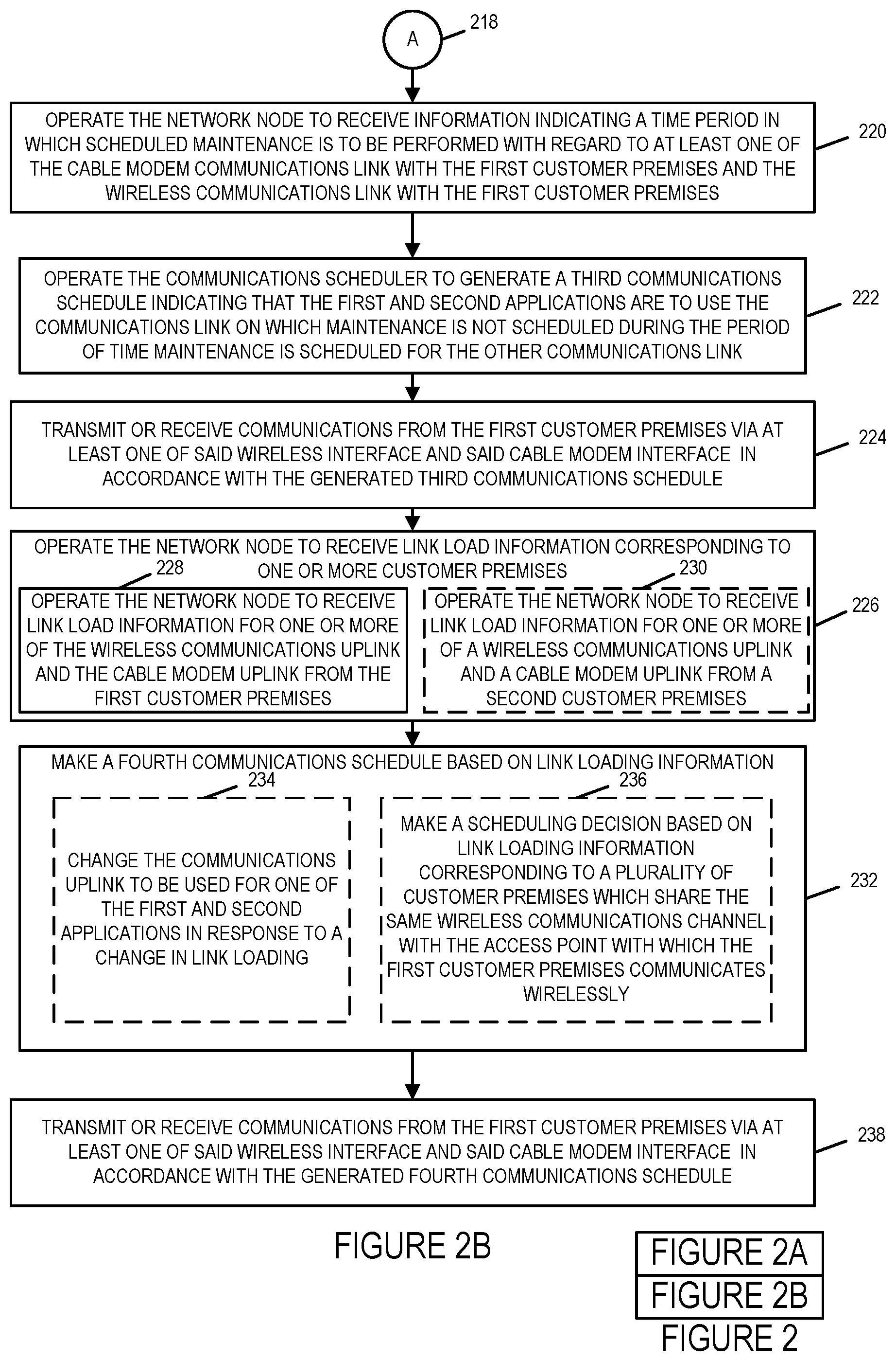 Patent US11824760 Figure 3 – Methods and apparatus for supporting network access using cable and radio communications links