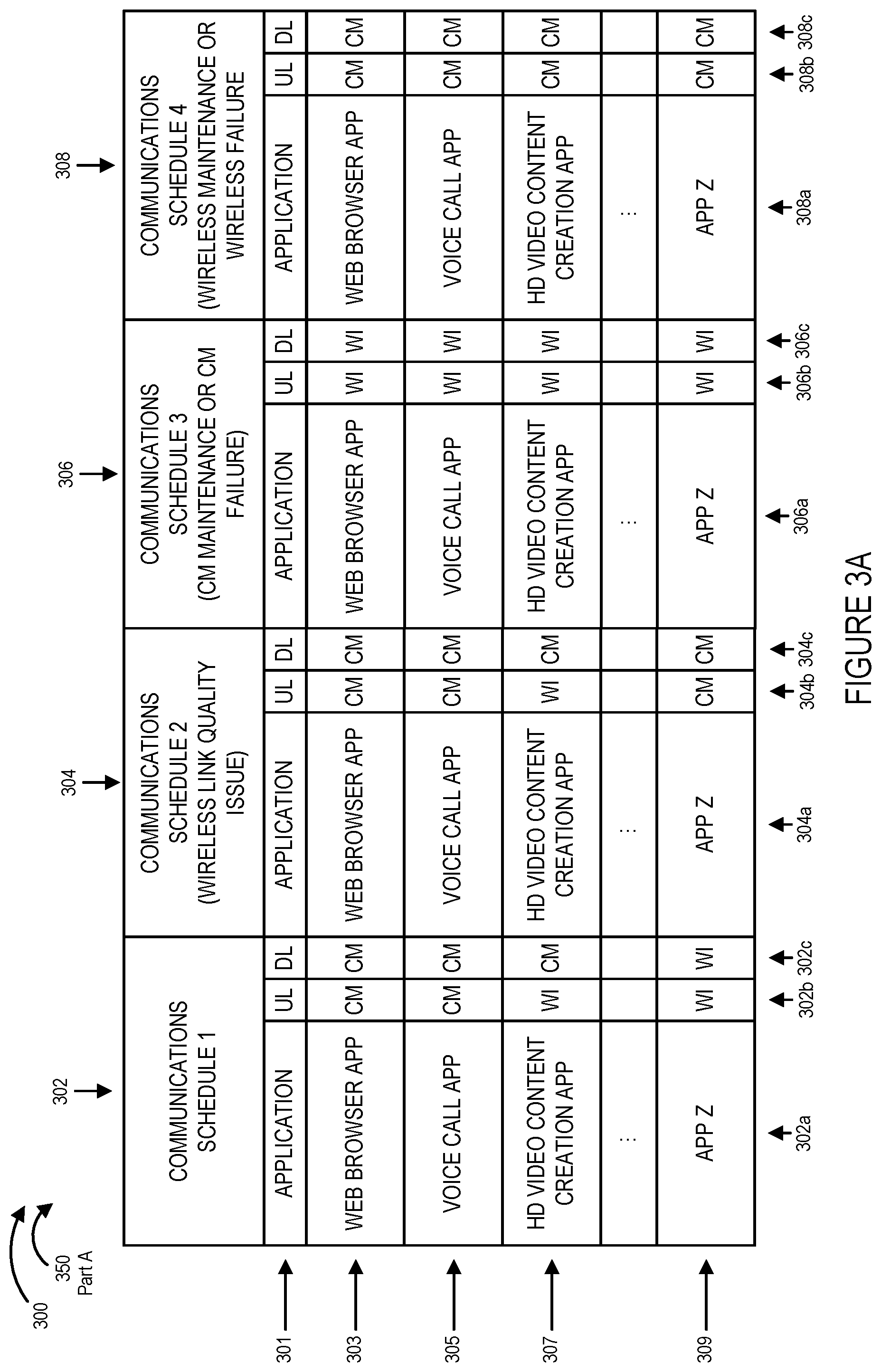 Patent US11824760 Figure 4 – Methods and apparatus for supporting network access using cable and radio communications links