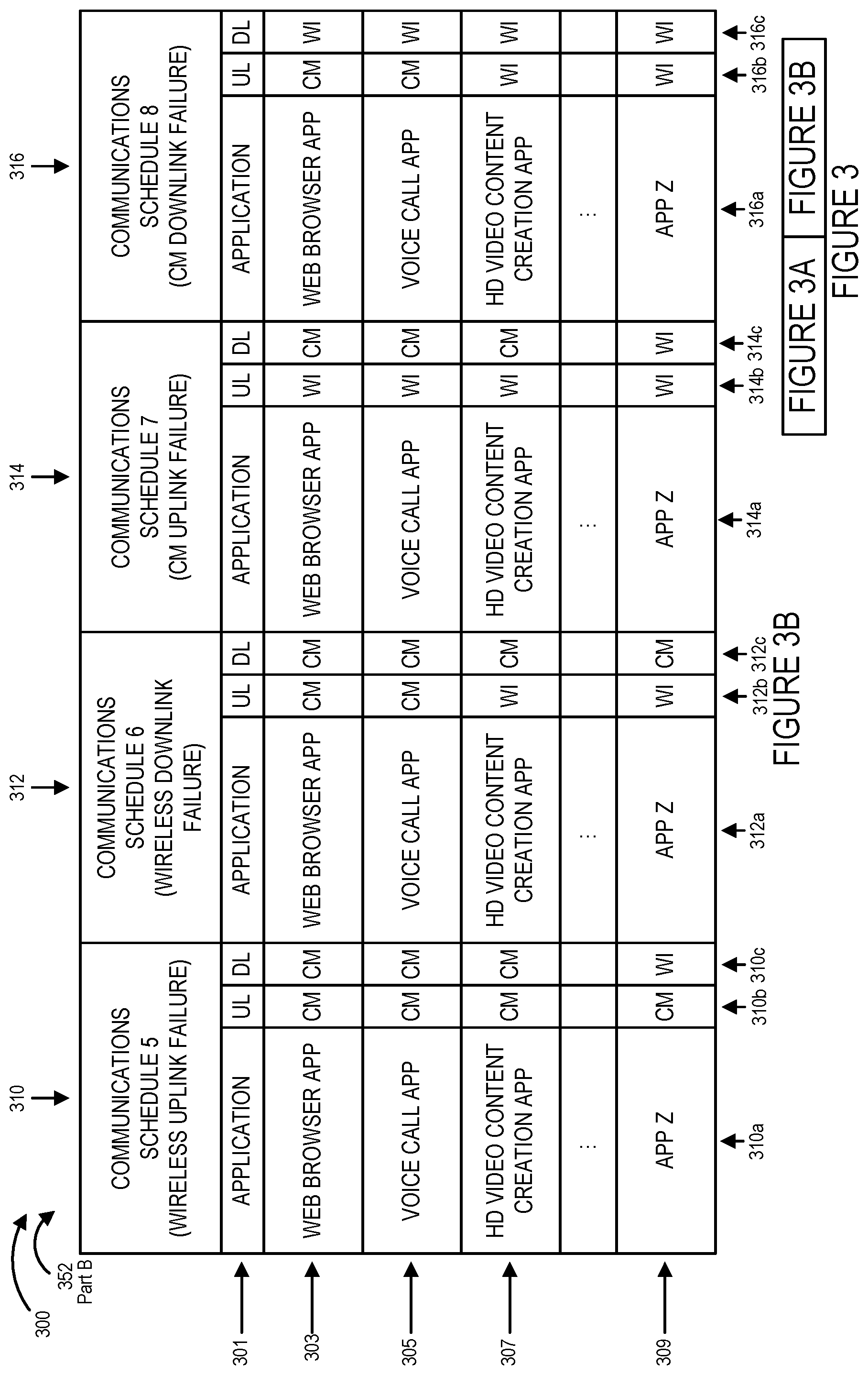 Patent US11824760 Figure 5 – Methods and apparatus for supporting network access using cable and radio communications links