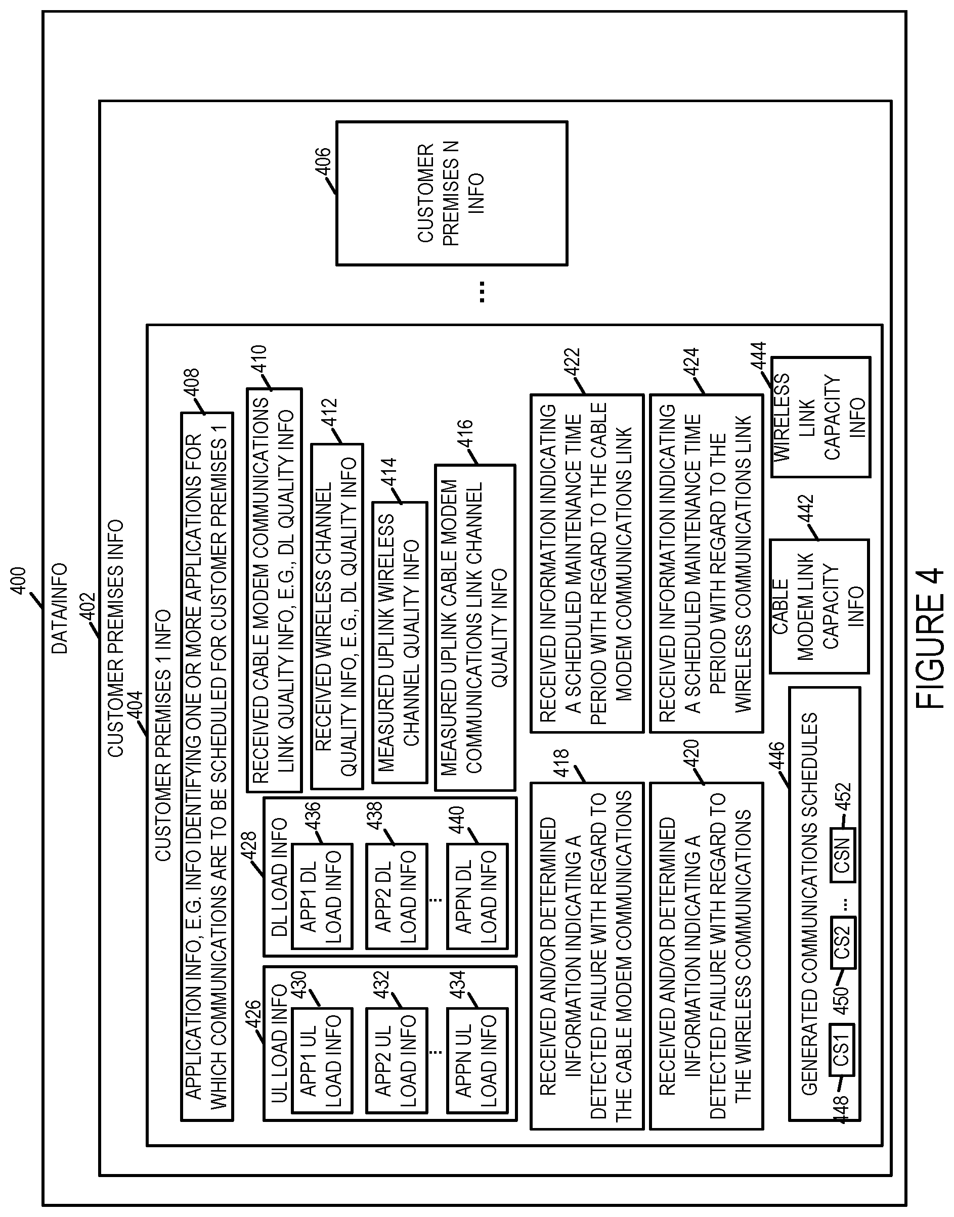 Patent US11824760 Figure 6 – Methods and apparatus for supporting network access using cable and radio communications links
