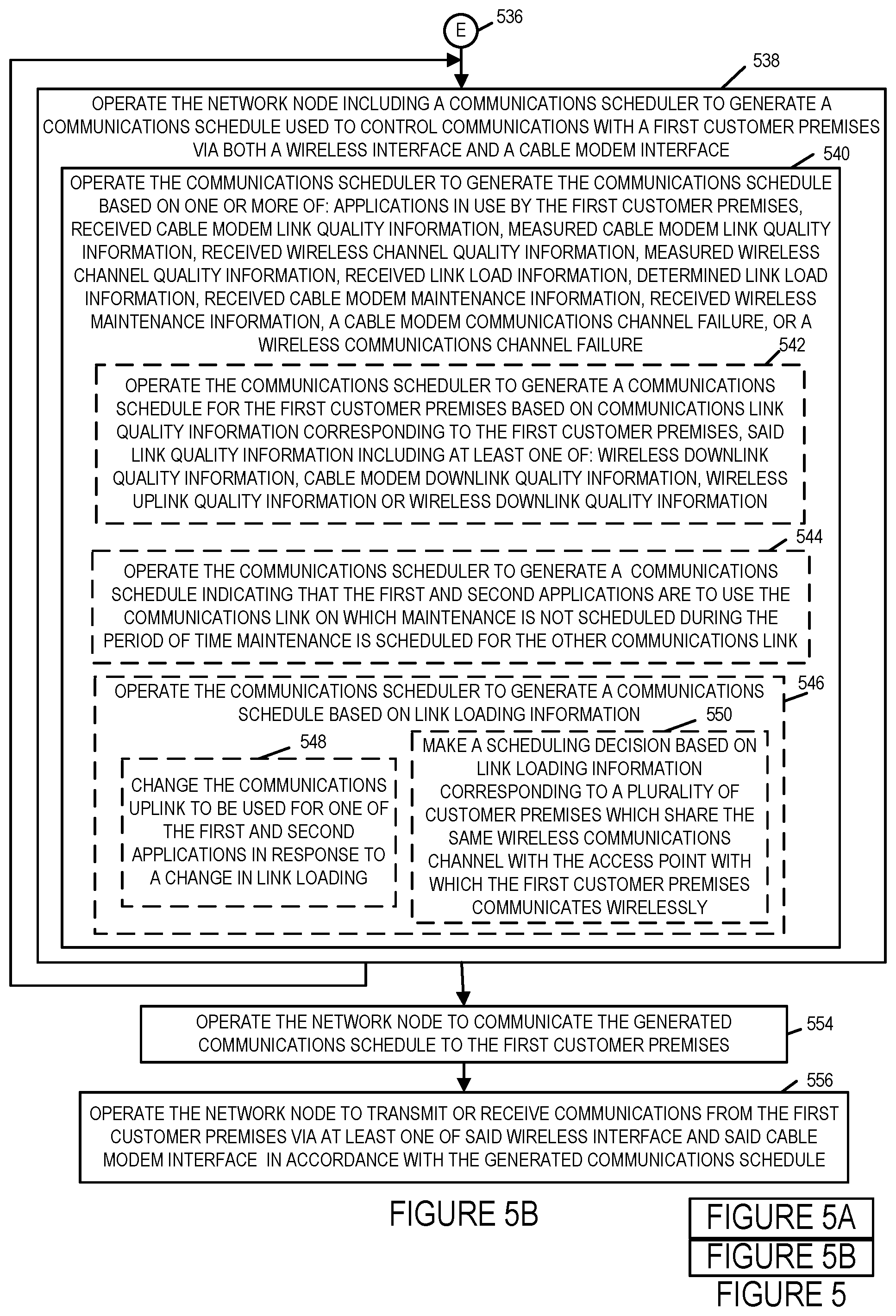 Patent US11824760 Figure 8 – Methods and apparatus for supporting network access using cable and radio communications links