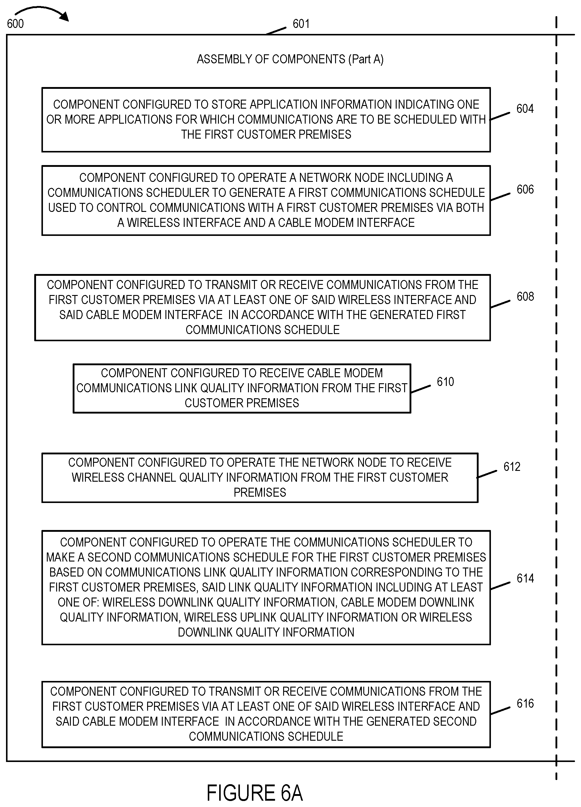Patent US11824760 Figure 9 – Methods and apparatus for supporting network access using cable and radio communications links