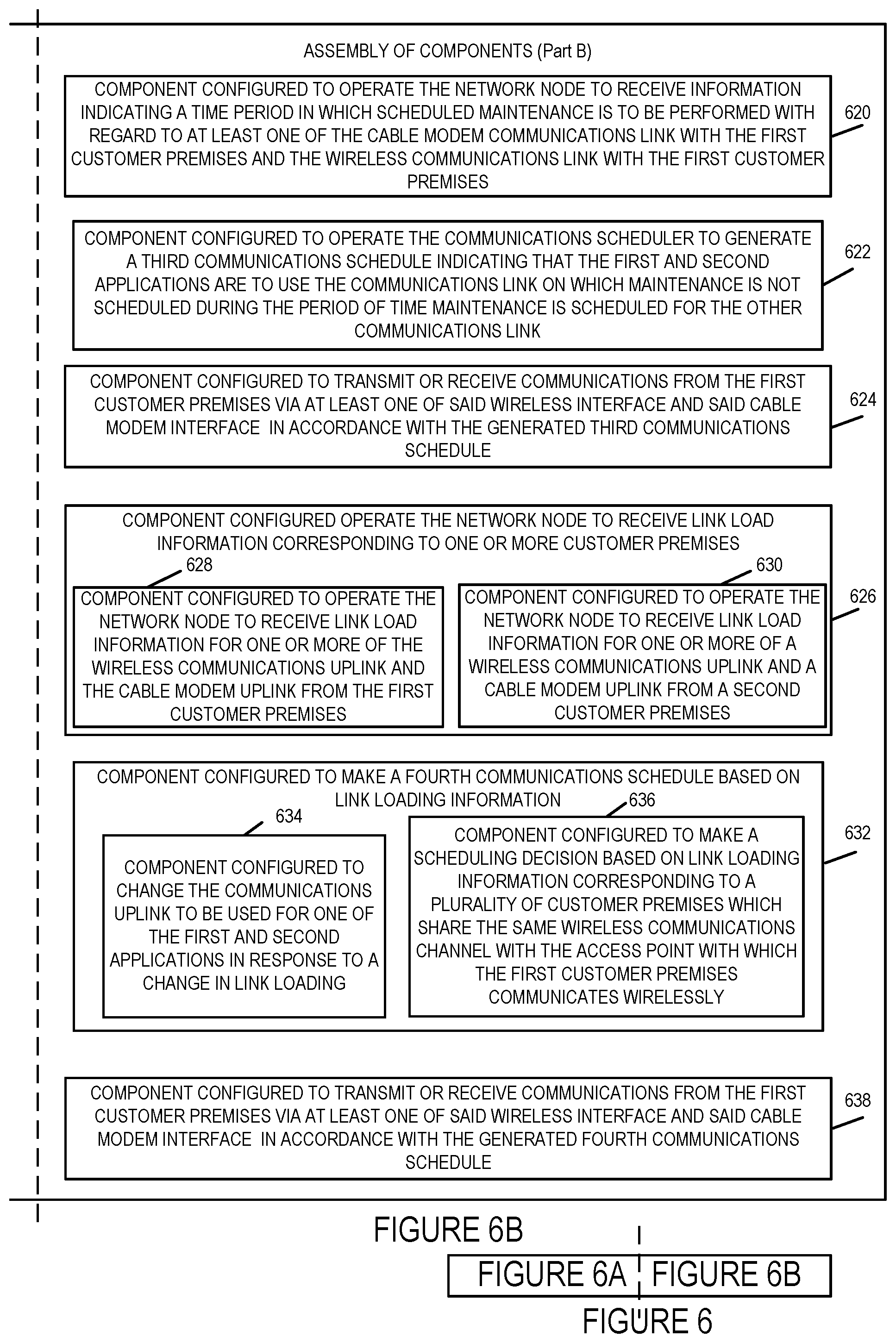 Patent US11824760 Figure 10 – Methods and apparatus for supporting network access using cable and radio communications links