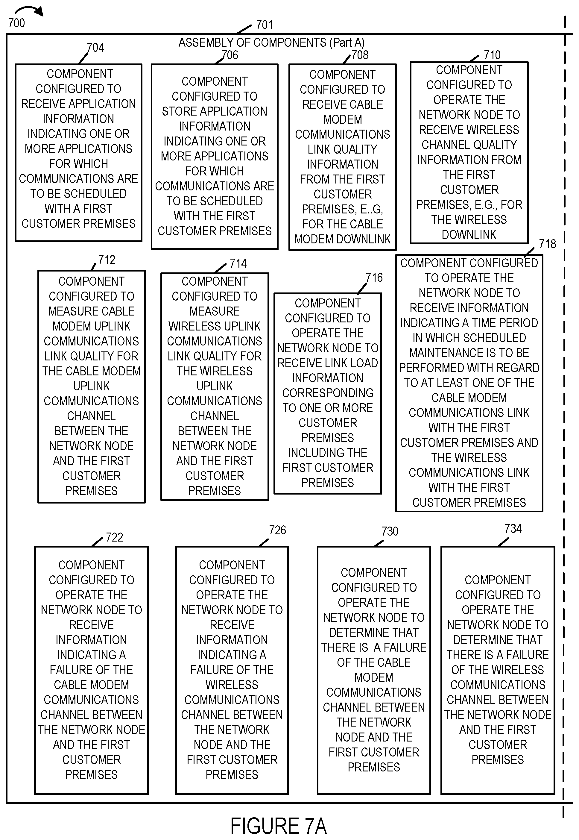 Patent US11824760 Figure 11 – Methods and apparatus for supporting network access using cable and radio communications links