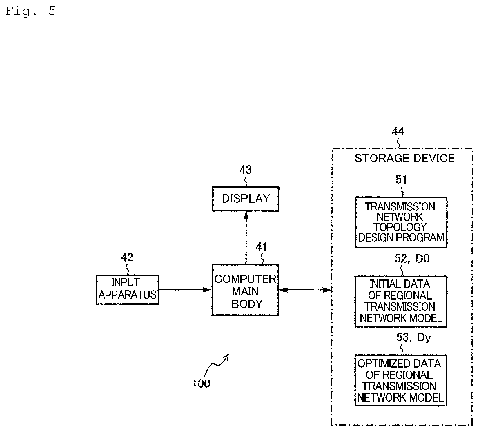 Patent US11824762 Figure 8 – Transmission path design apparatus, transmission network topology design method, and transmission path design program for designing a communication path topology optimized in view of reducing amount of equipment needed
