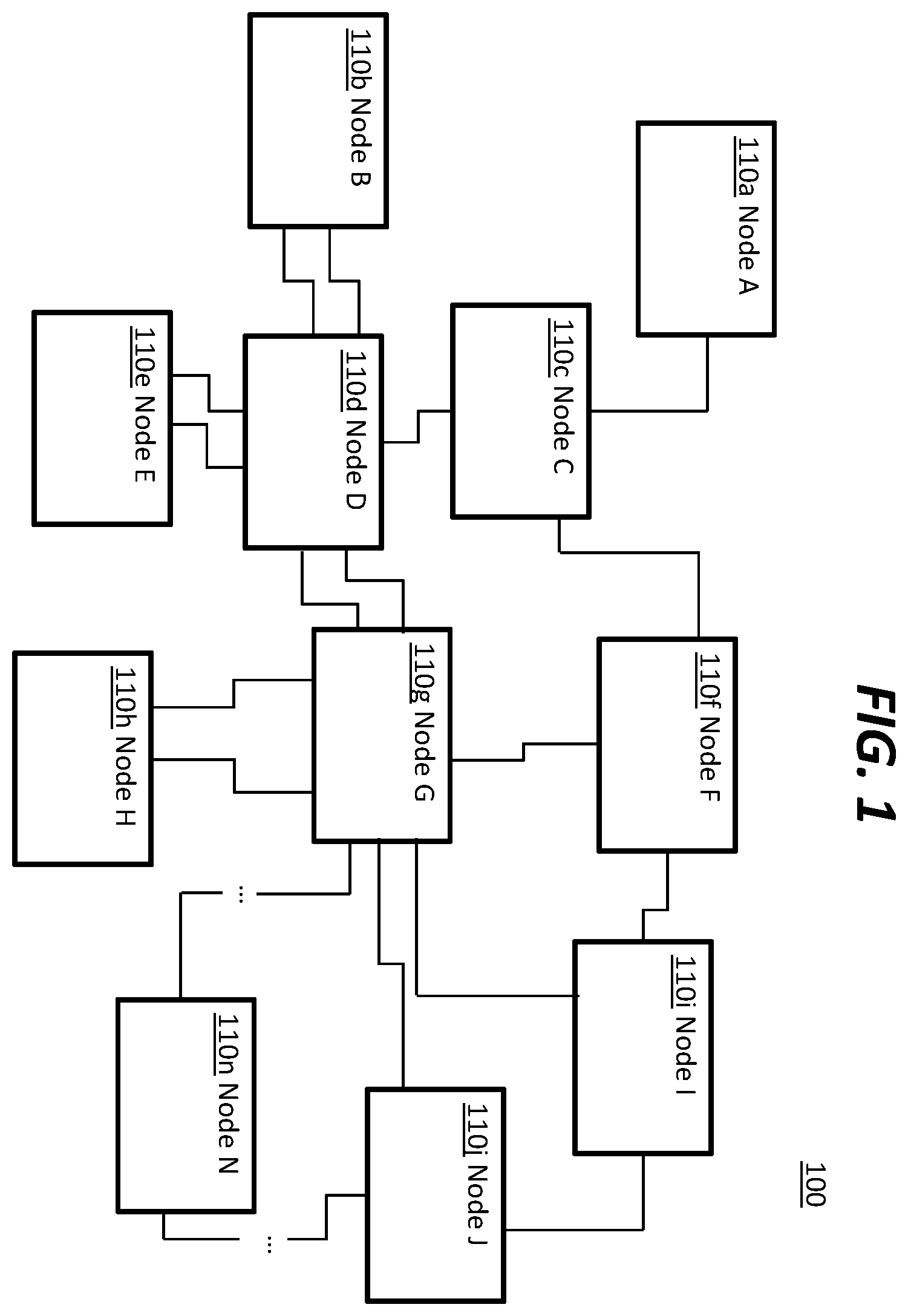 Patent US11824764 Figure 1 – Auto load balancing