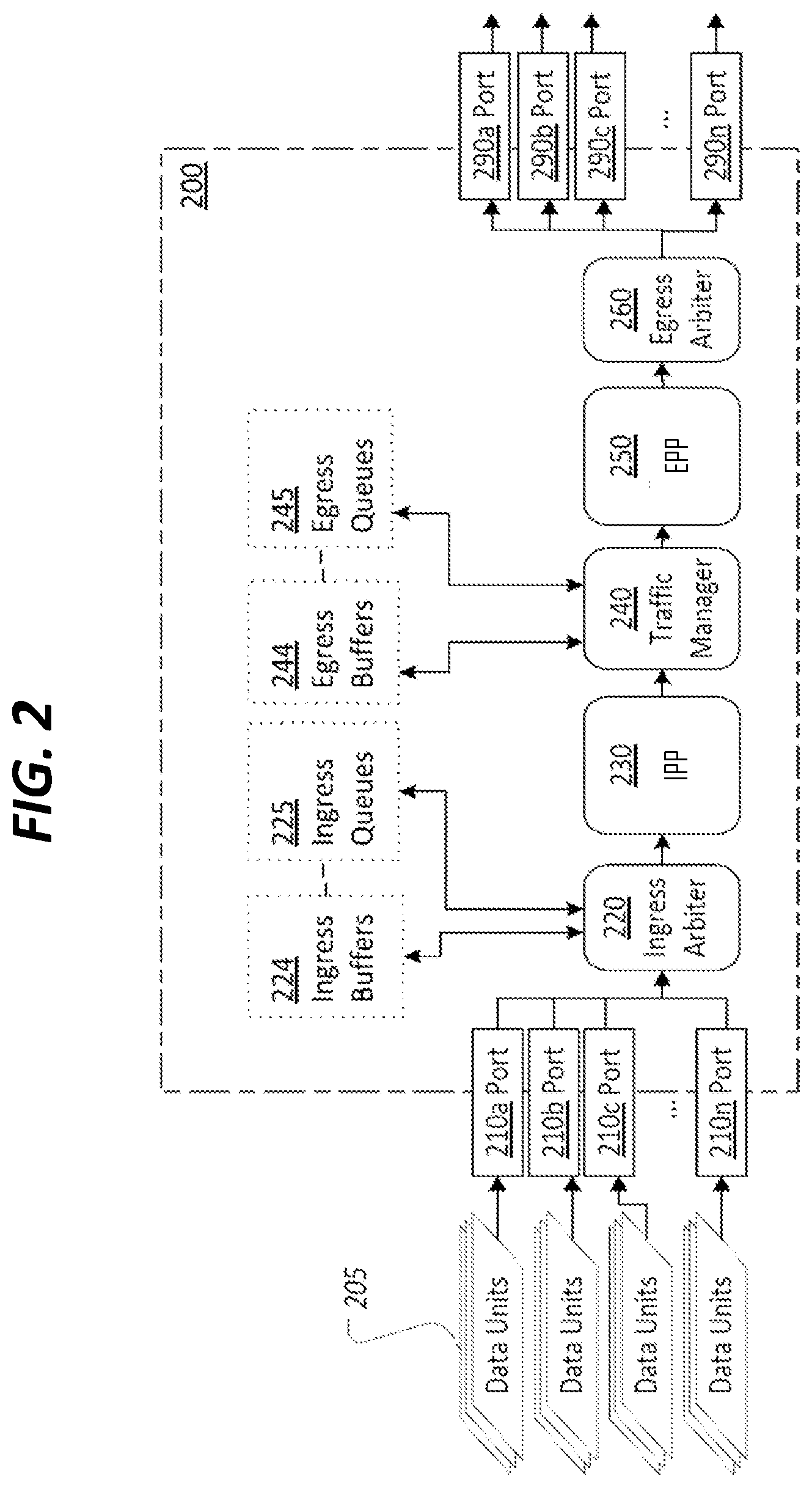 Patent US11824764 Figure 2 – Auto load balancing