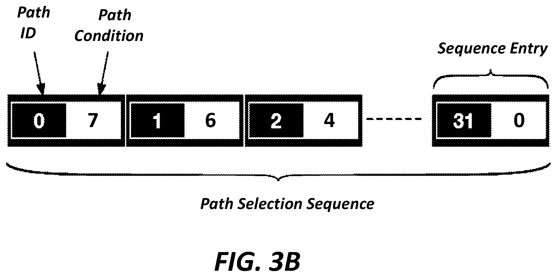 Patent US11824764 Figure 4 – Auto load balancing