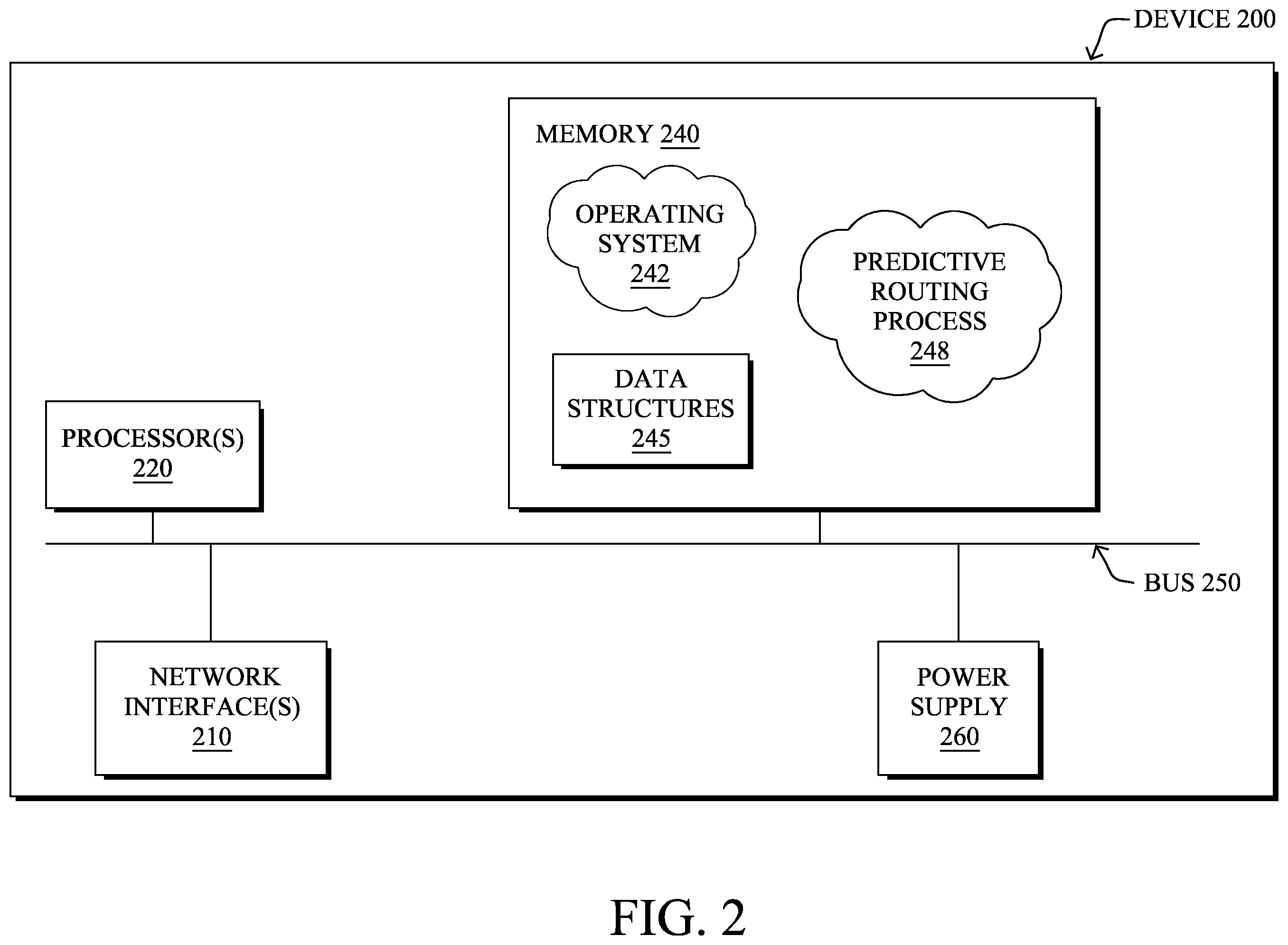 Patent US11824766 Figure 3 – Adaptive selection of network paths based on long-term predictions of user experience