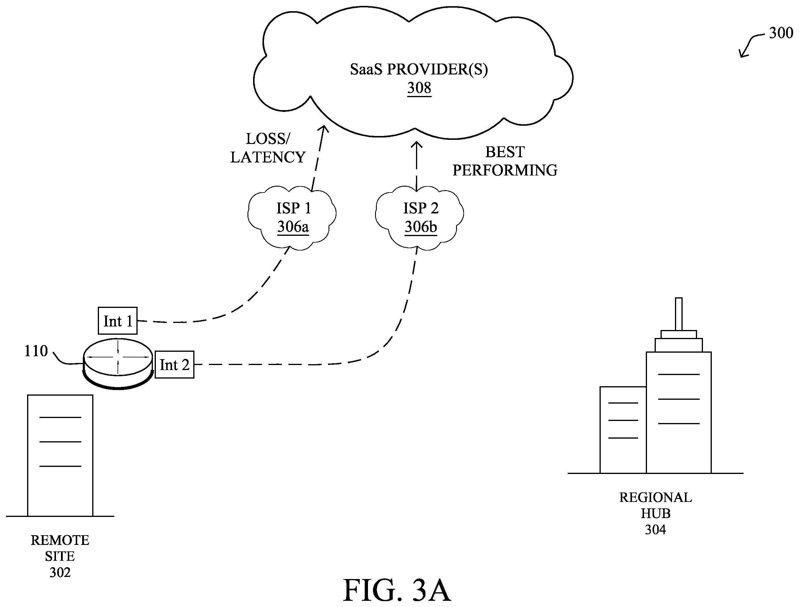Patent US11824766 Figure 4 – Adaptive selection of network paths based on long-term predictions of user experience