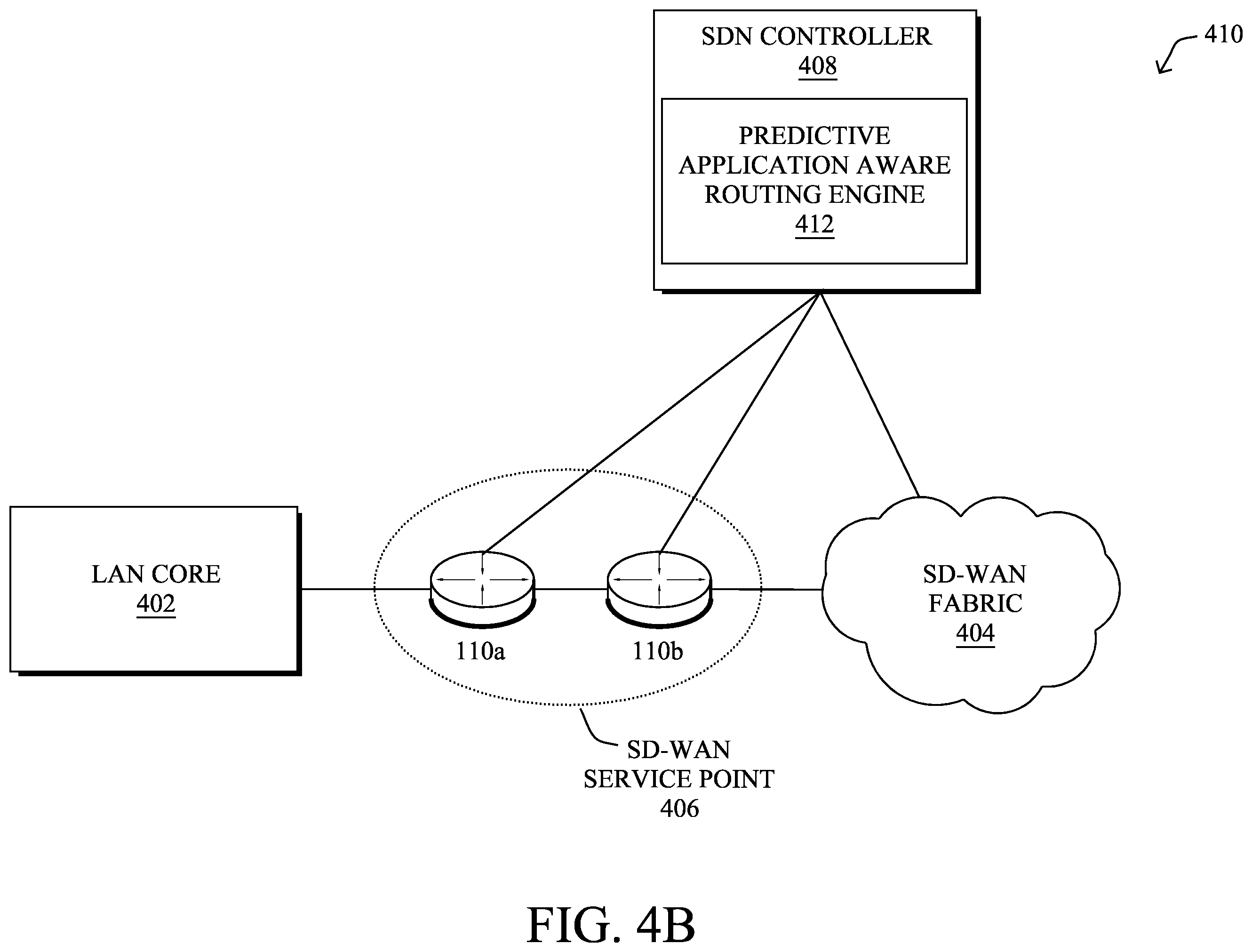 Patent US11824766 Figure 7 – Adaptive selection of network paths based on long-term predictions of user experience