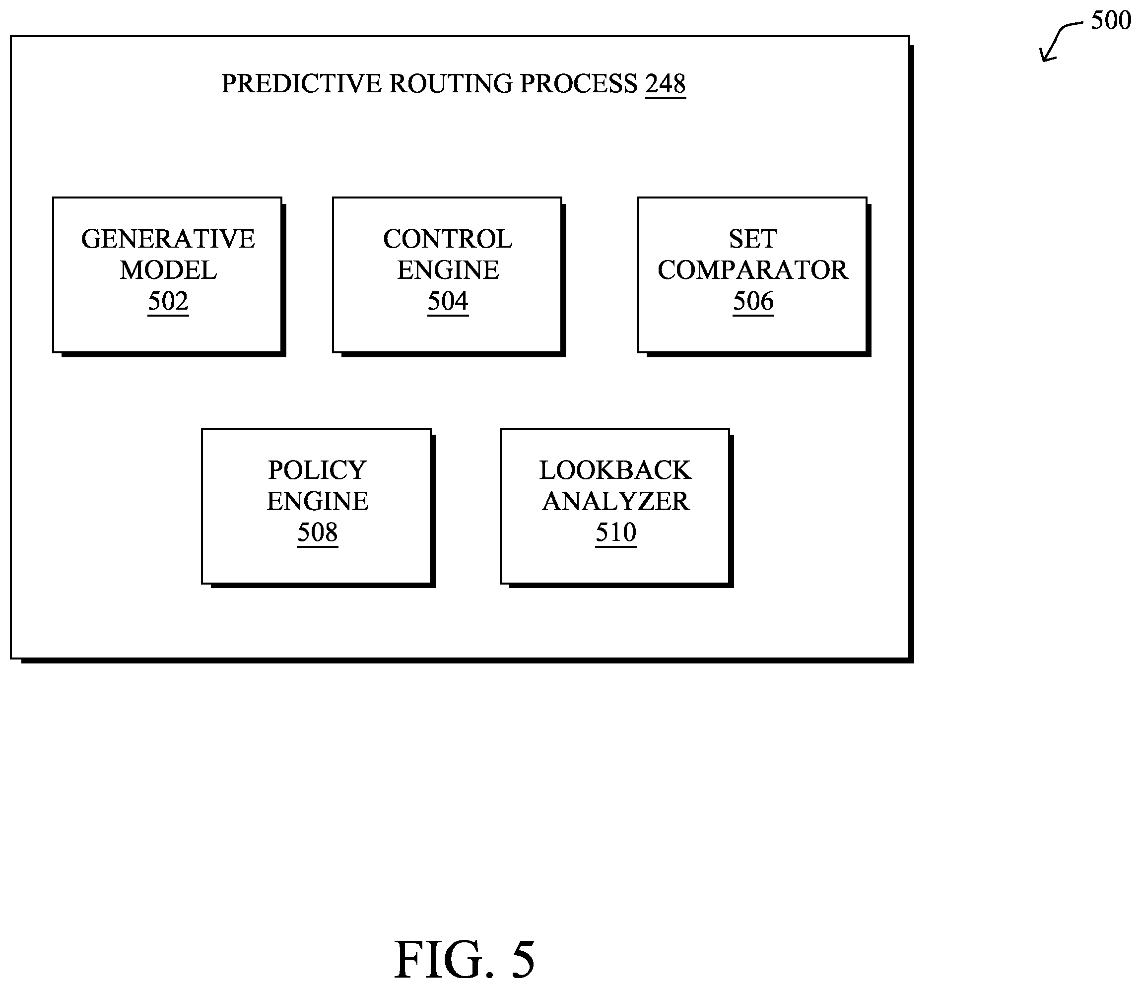 Patent US11824766 Figure 8 – Adaptive selection of network paths based on long-term predictions of user experience