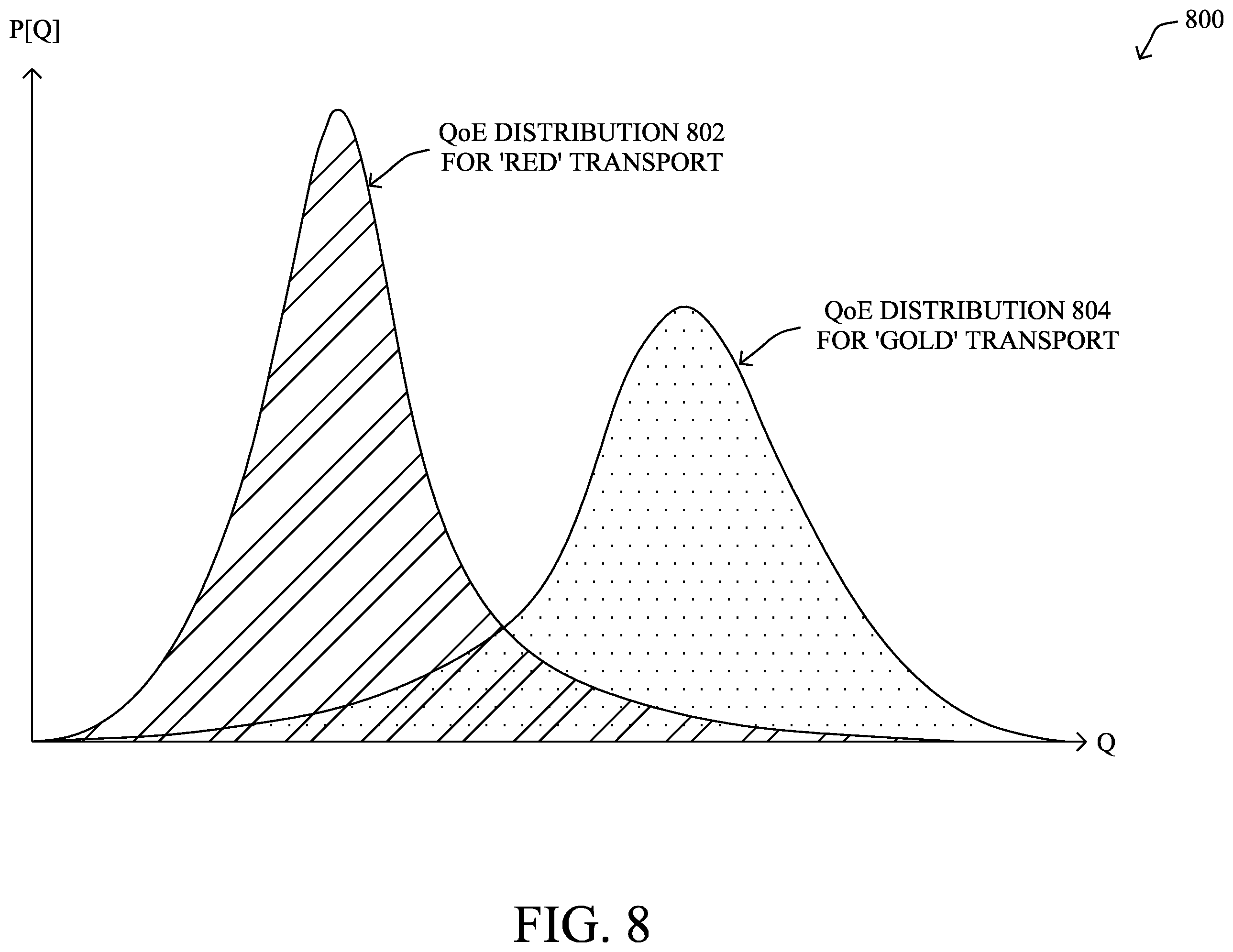 Patent US11824766 Figure 11 – Adaptive selection of network paths based on long-term predictions of user experience