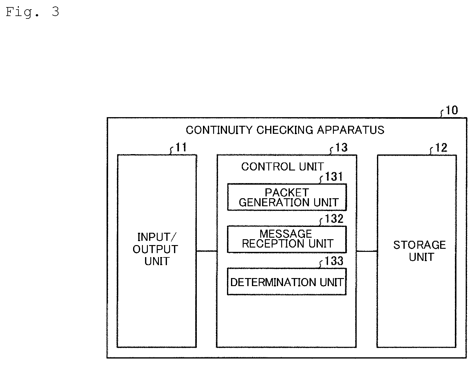 Patent US11824767 Figure 3 – Communication system and method of verifying continuity