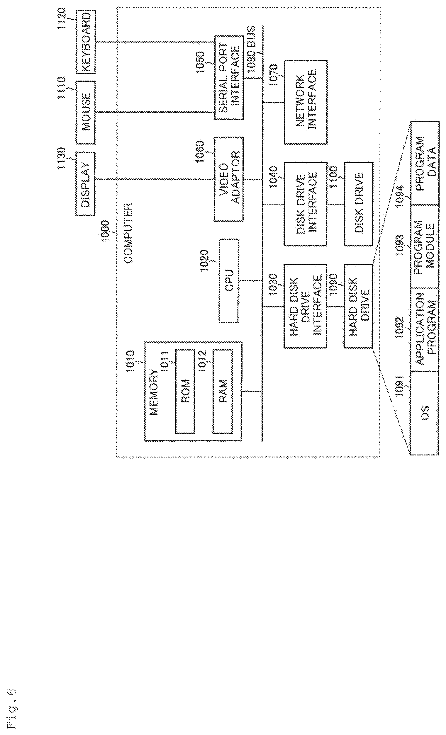 Patent US11824767 Figure 6 – Communication system and method of verifying continuity