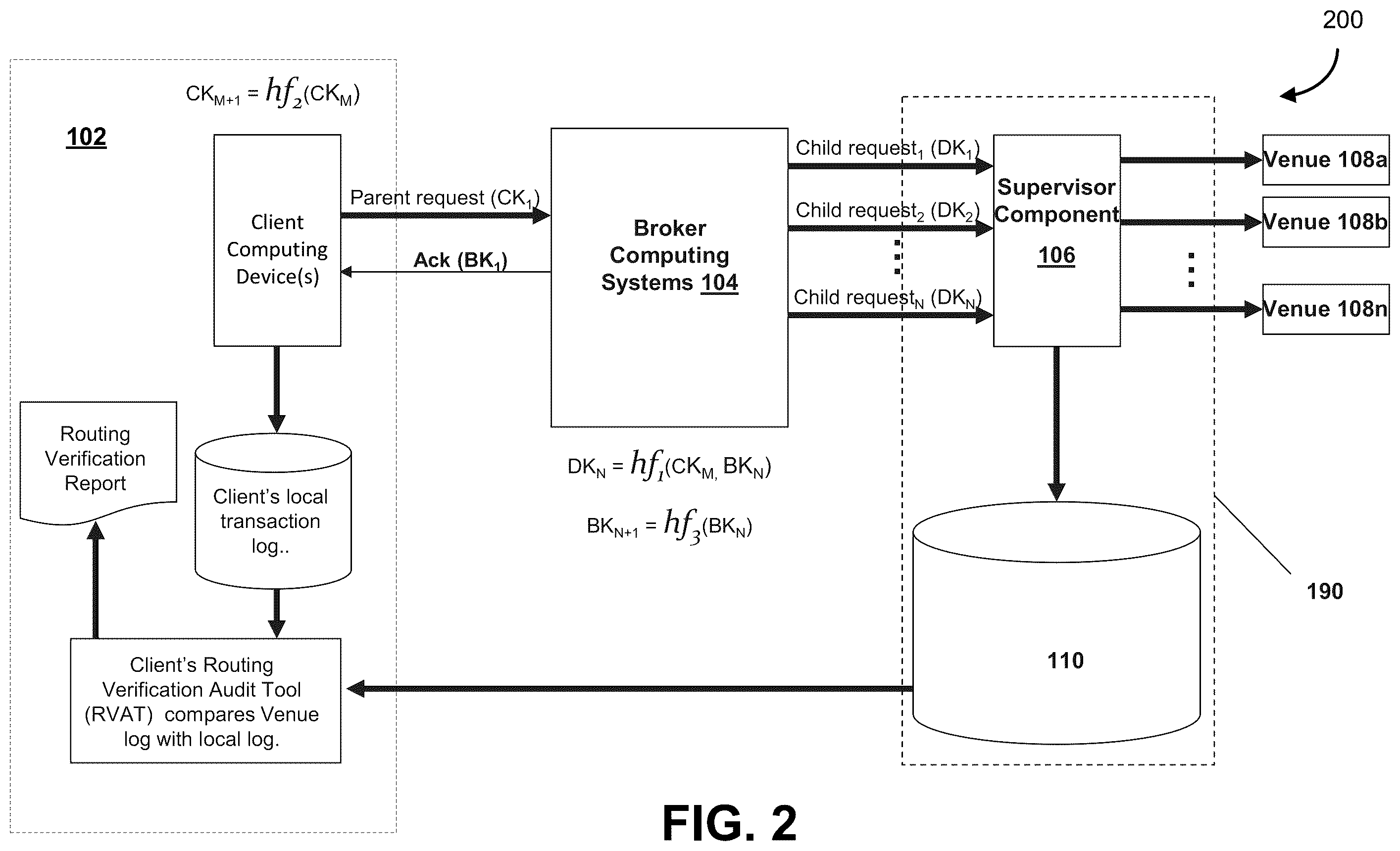 Patent US11824768 Figure 3 – Verification of data processes in a network of computing resources