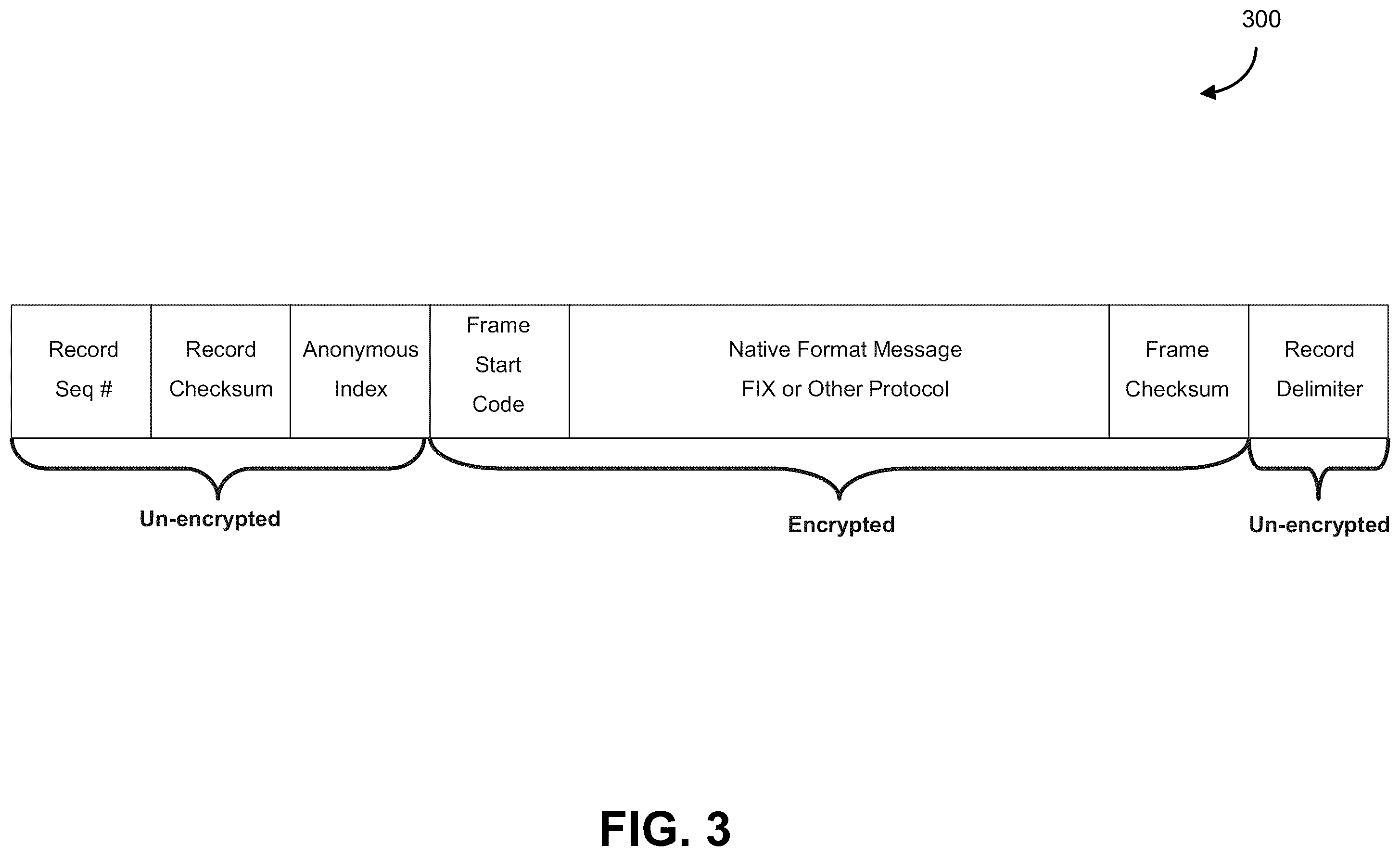 Patent US11824768 Figure 4 – Verification of data processes in a network of computing resources