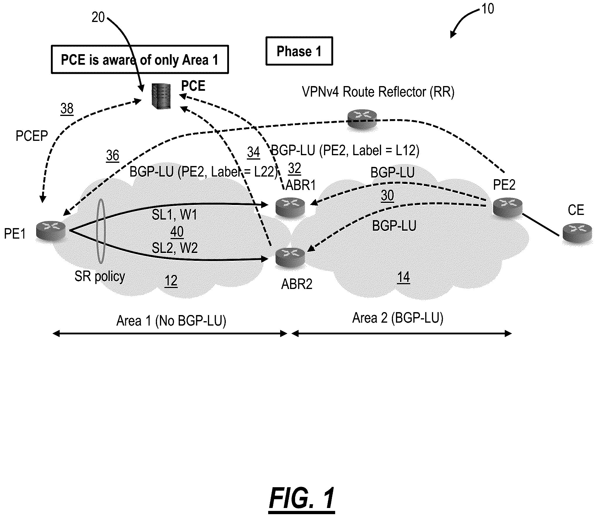 Patent US11824769 Figure 1 – Incrementally eliminating BGP-LU using SR policies and PCE