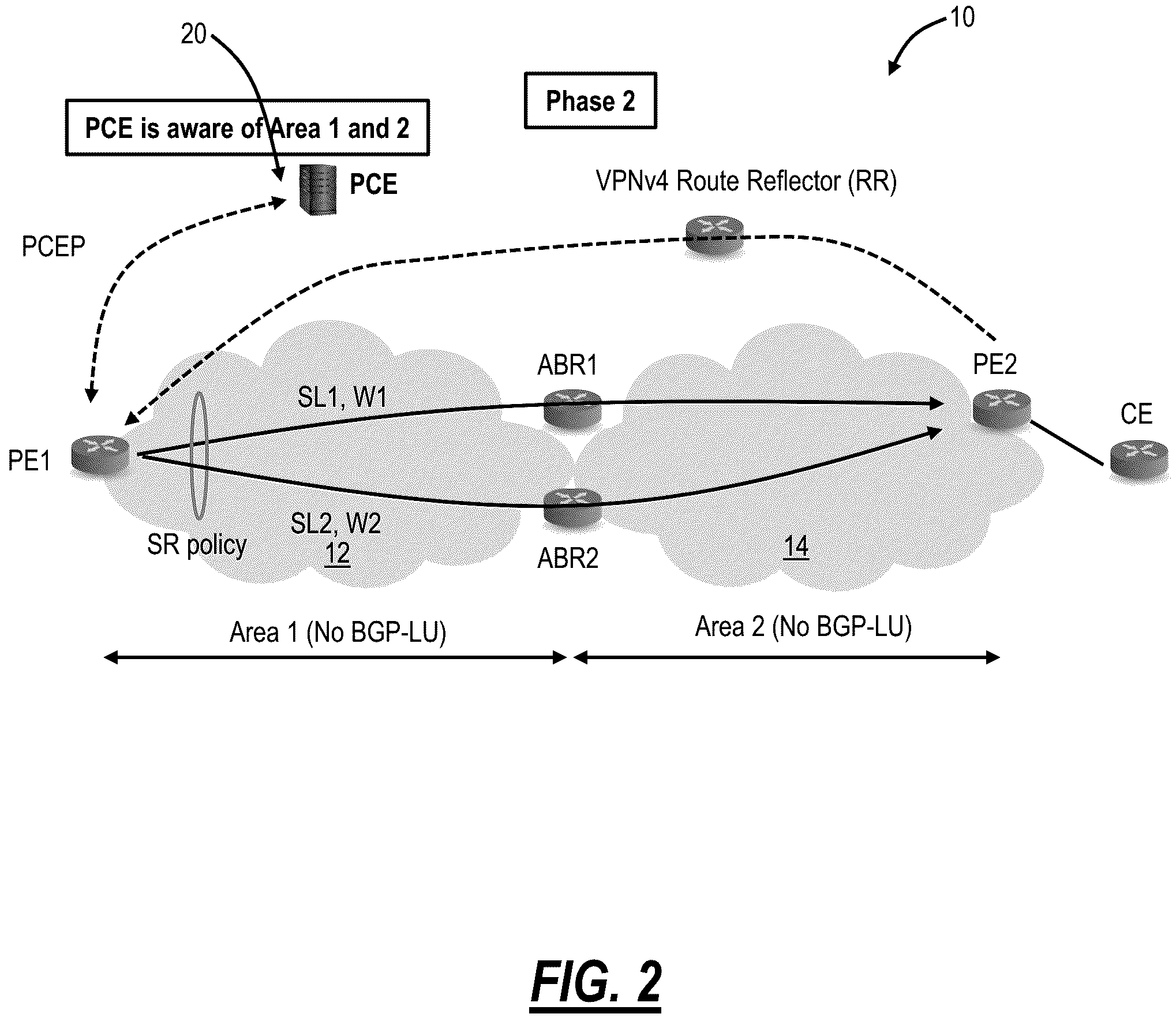 Patent US11824769 Figure 2 – Incrementally eliminating BGP-LU using SR policies and PCE