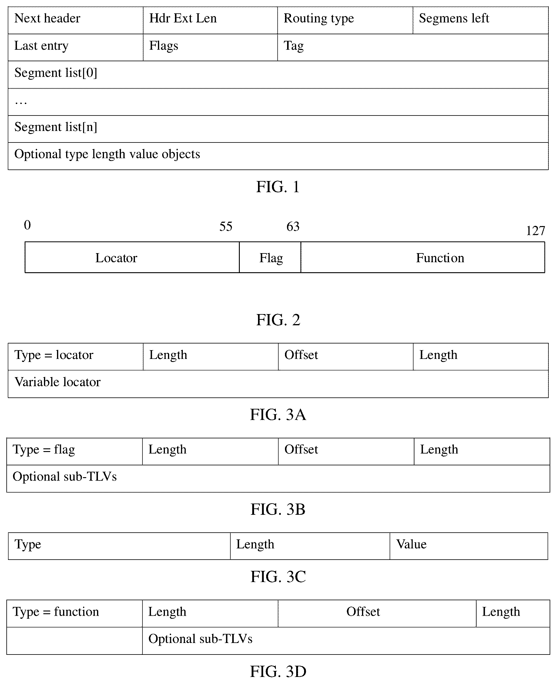 Patent US11824771 Figure 1 – Packet processing method, related device, and computer storage medium