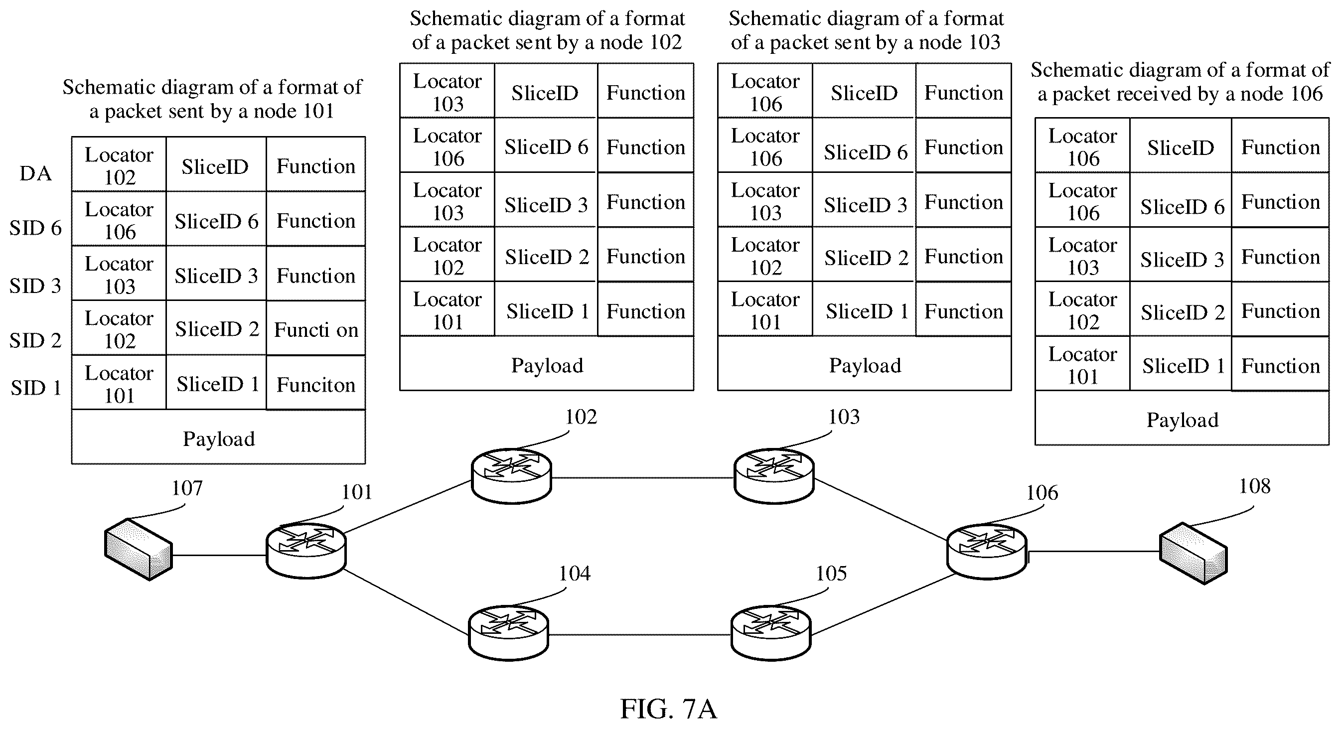 Patent US11824771 Figure 6 – Packet processing method, related device, and computer storage medium
