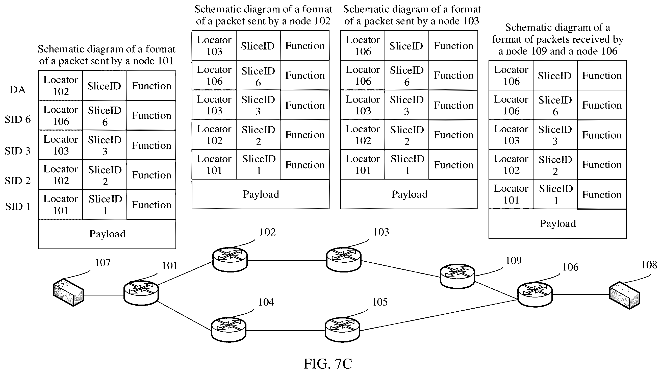 Patent US11824771 Figure 8 – Packet processing method, related device, and computer storage medium