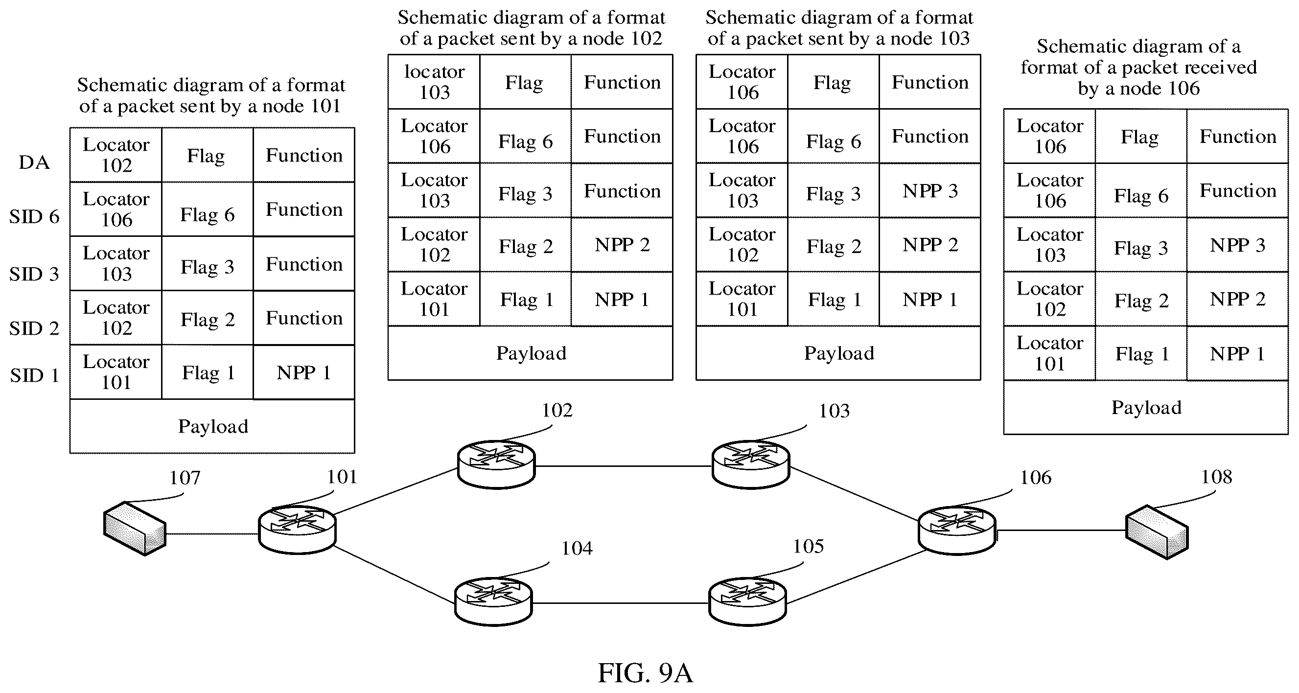 Patent US11824771 Figure 11 – Packet processing method, related device, and computer storage medium