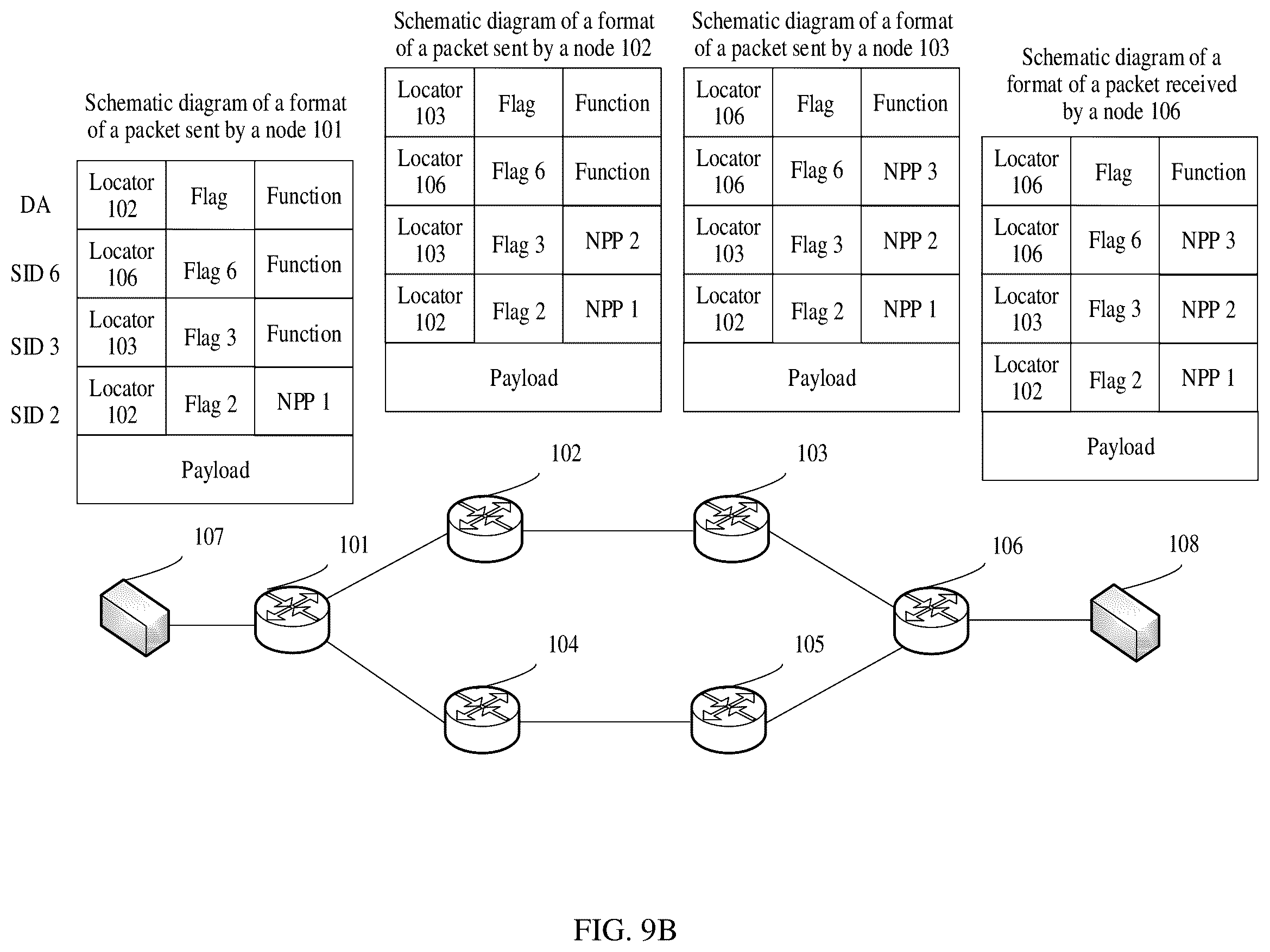 Patent US11824771 Figure 12 – Packet processing method, related device, and computer storage medium