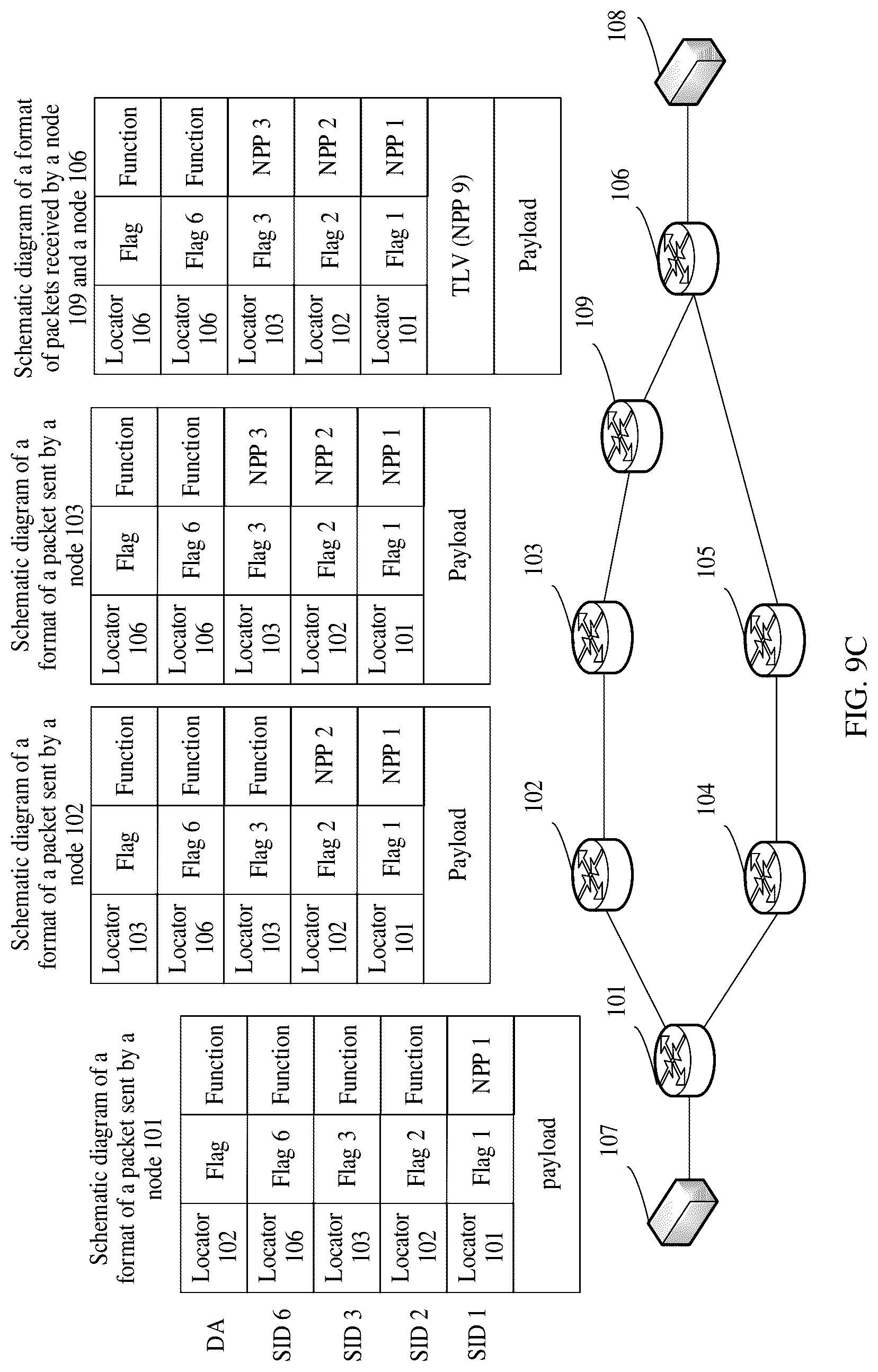 Patent US11824771 Figure 13 – Packet processing method, related device, and computer storage medium