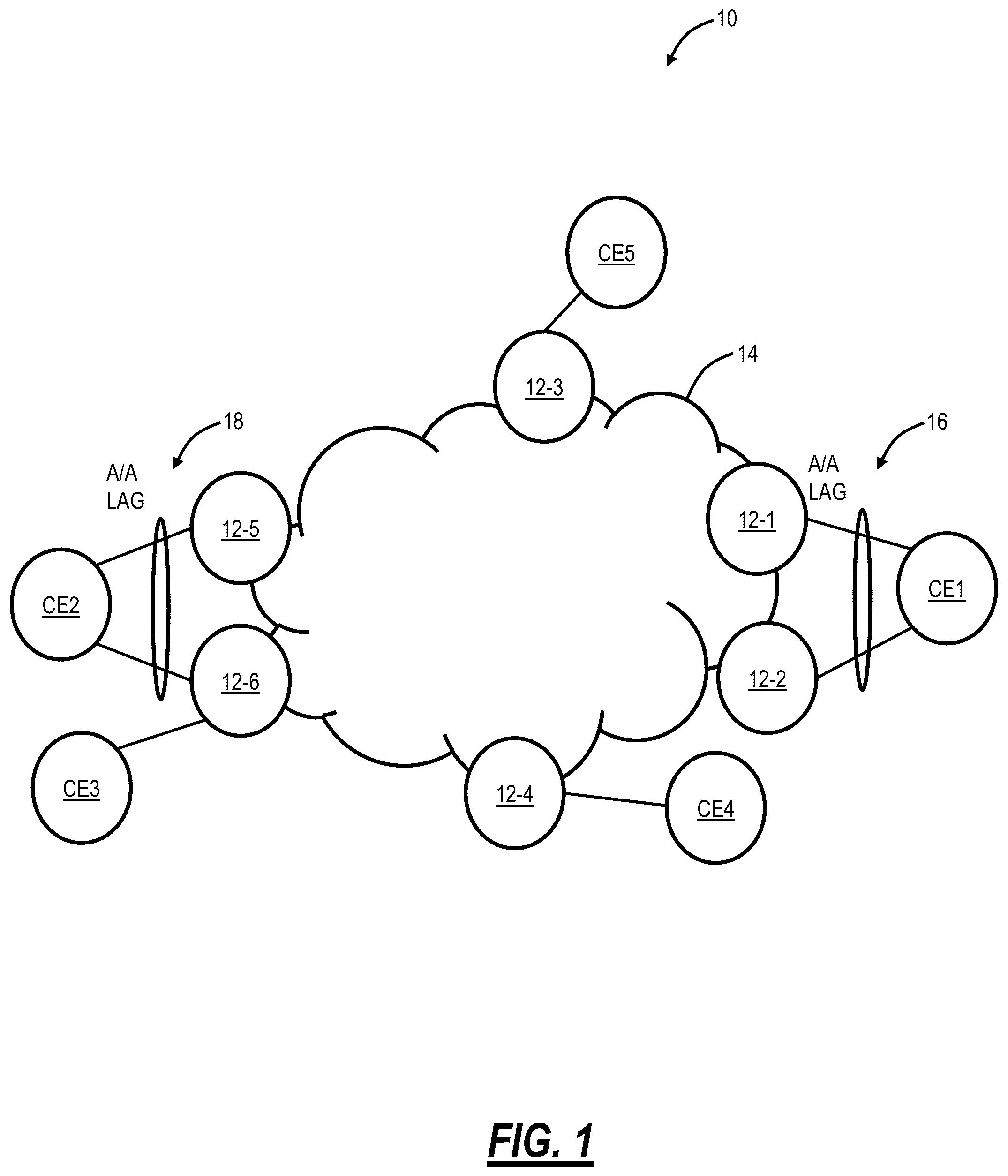 Patent US11824772 Figure 1 – Optimized L2/L3 services over classical MPLS transport