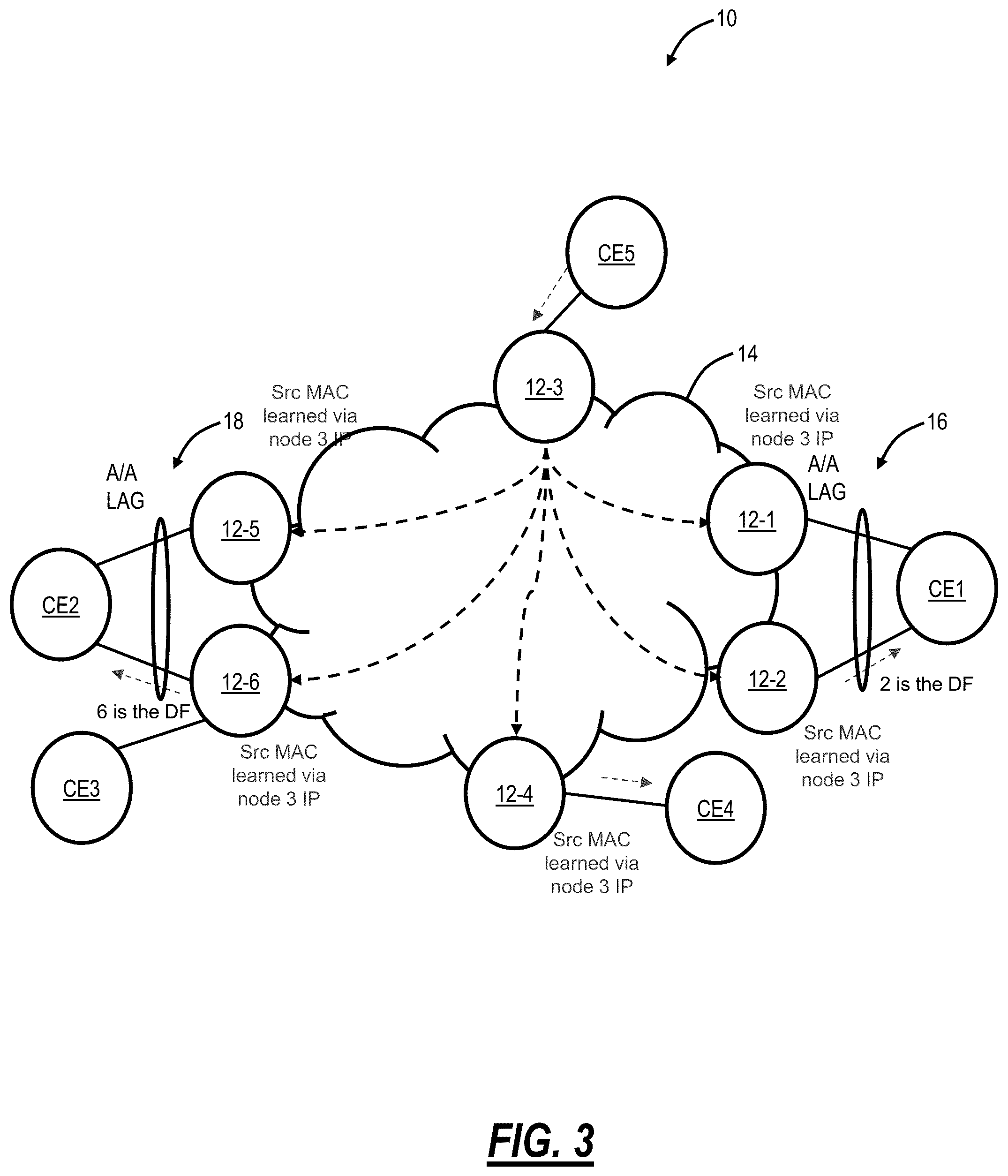 Patent US11824772 Figure 3 – Optimized L2/L3 services over classical MPLS transport