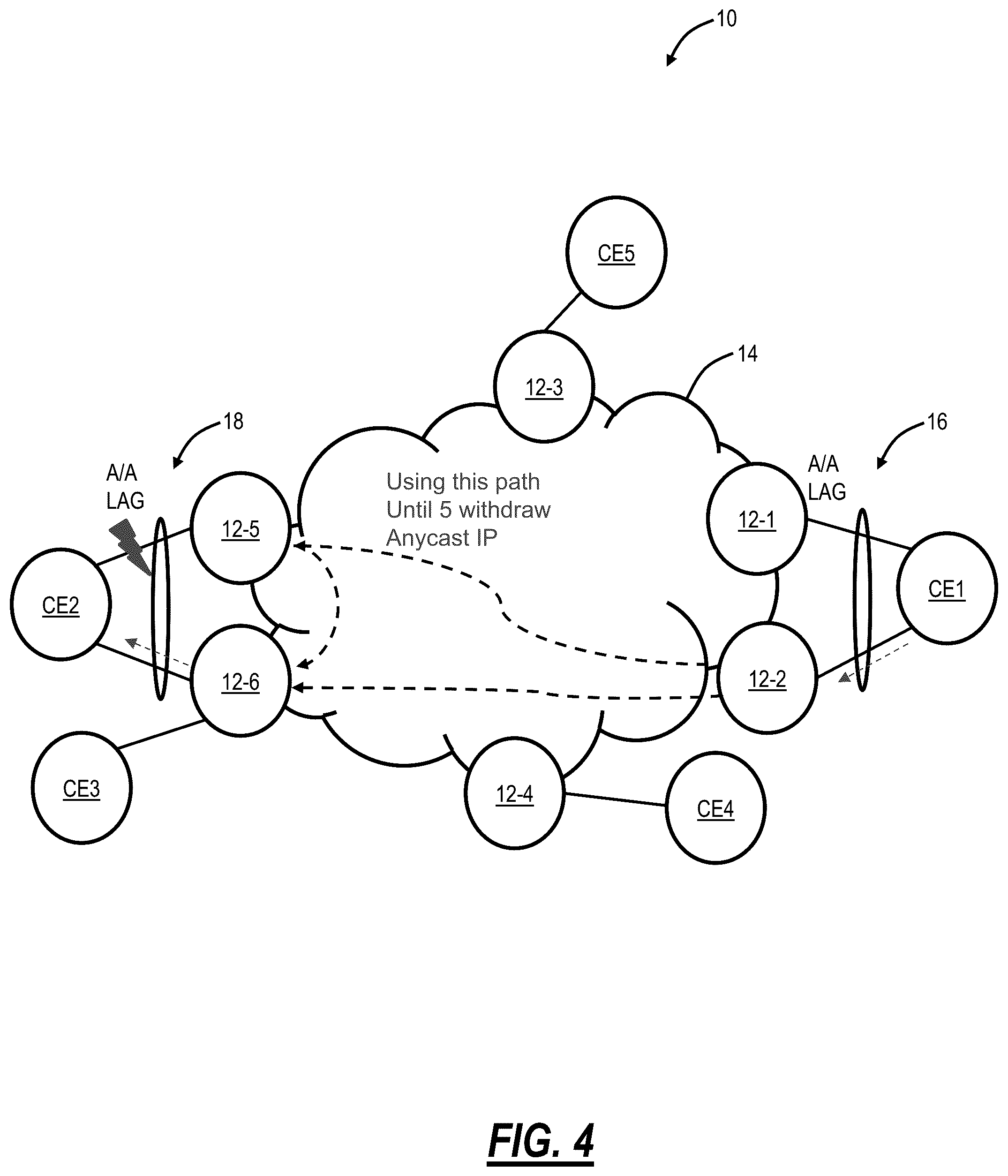 Patent US11824772 Figure 4 – Optimized L2/L3 services over classical MPLS transport
