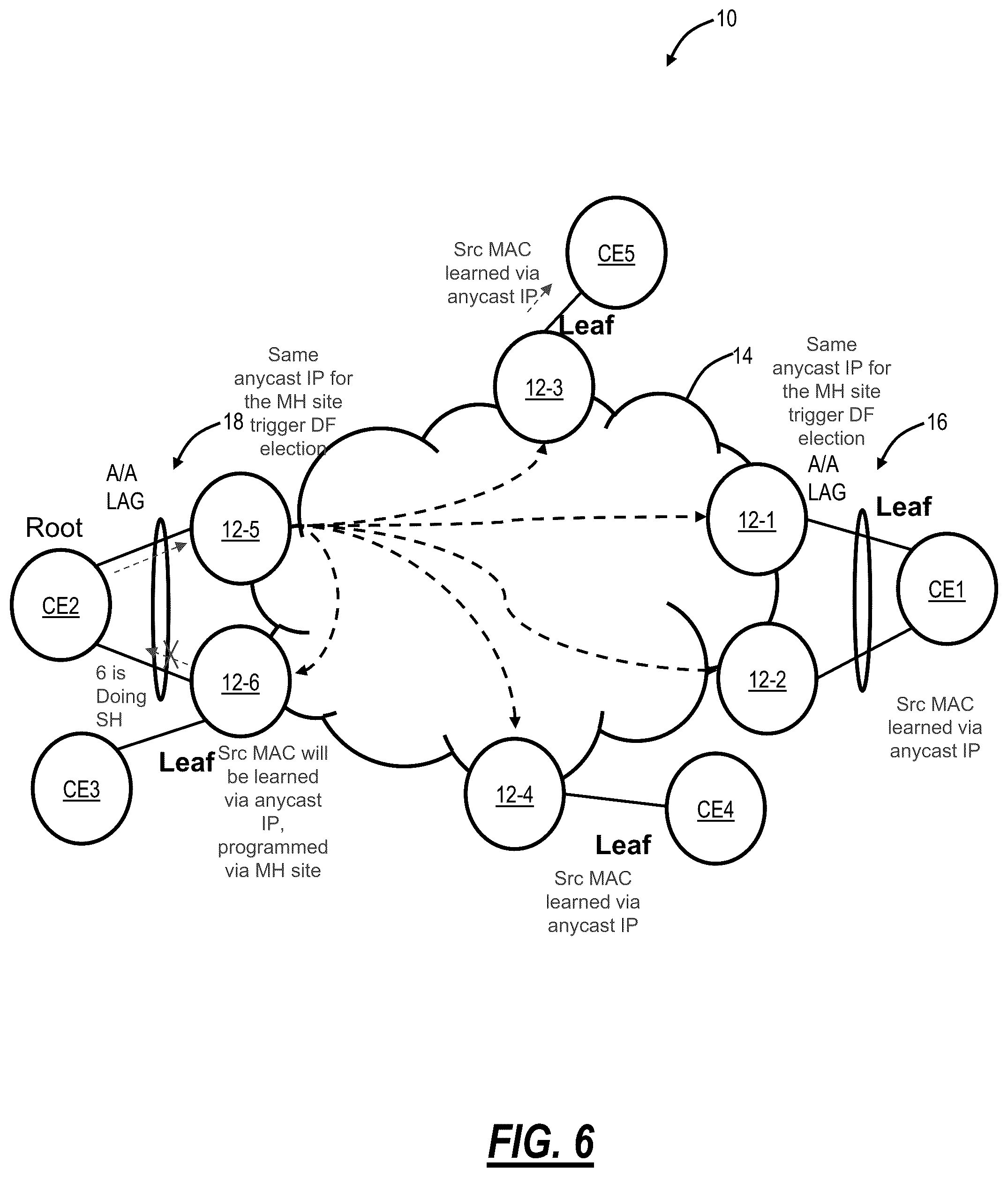 Patent US11824772 Figure 6 – Optimized L2/L3 services over classical MPLS transport