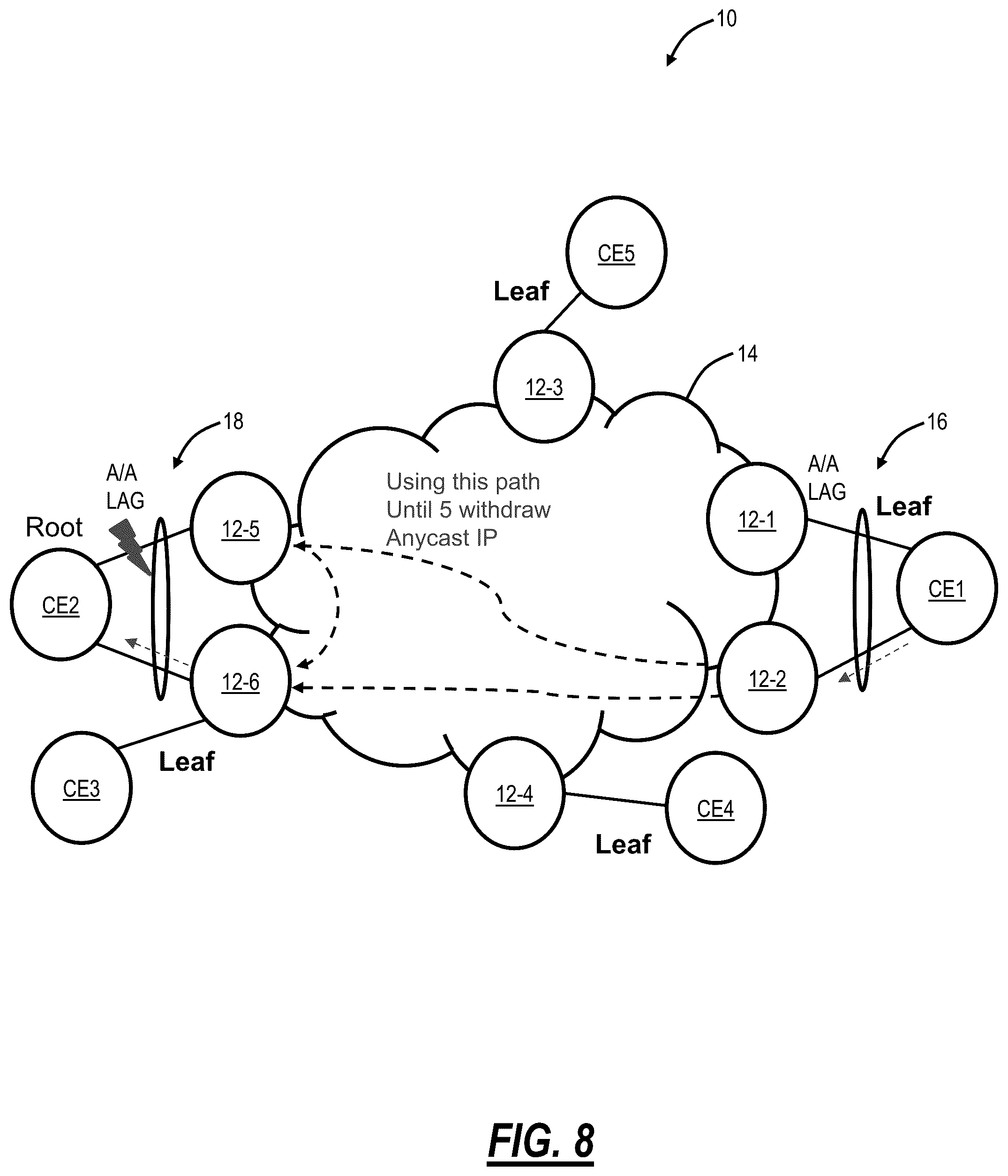 Patent US11824772 Figure 8 – Optimized L2/L3 services over classical MPLS transport