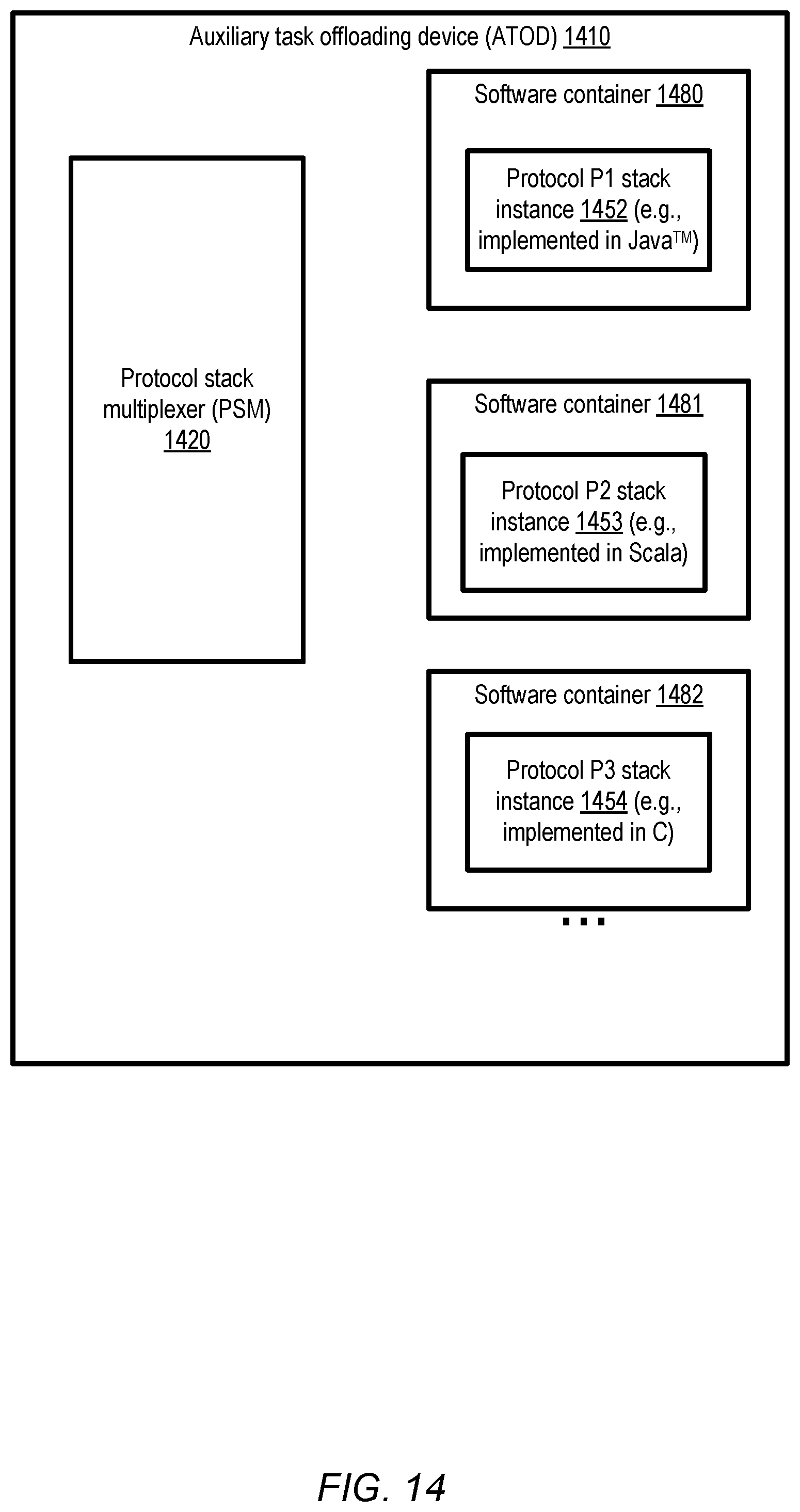 Patent US11824773 Figure 14 – Dynamic routing for peered virtual routers