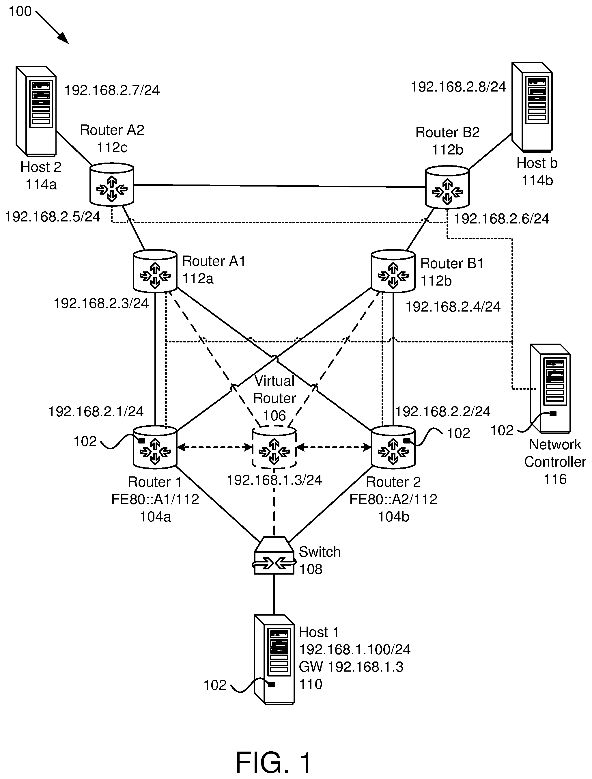 Patent US11824774 Figure 1 – Method for reducing the number of IP addresses used when creating a virtual router
