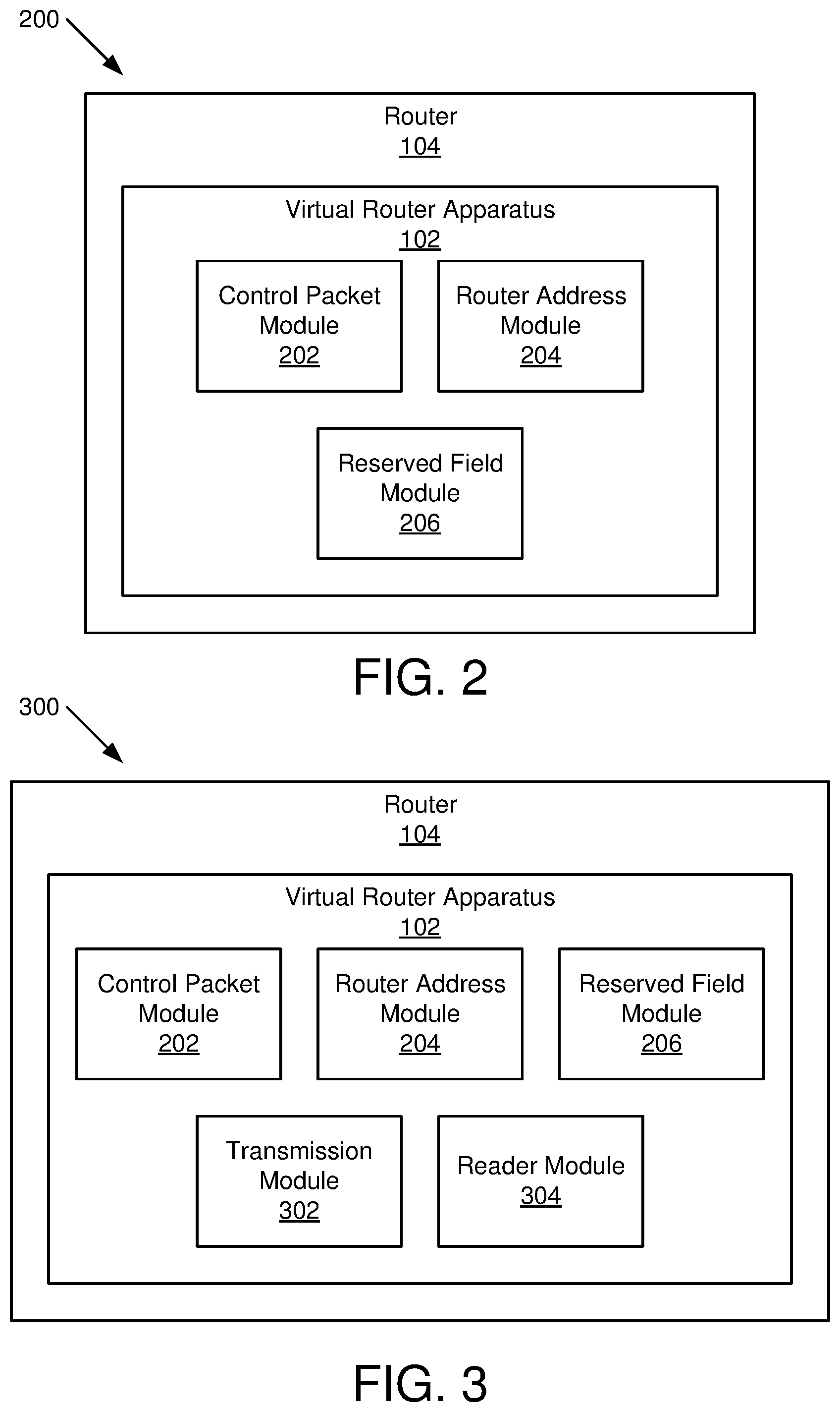 Patent US11824774 Figure 2 – Method for reducing the number of IP addresses used when creating a virtual router